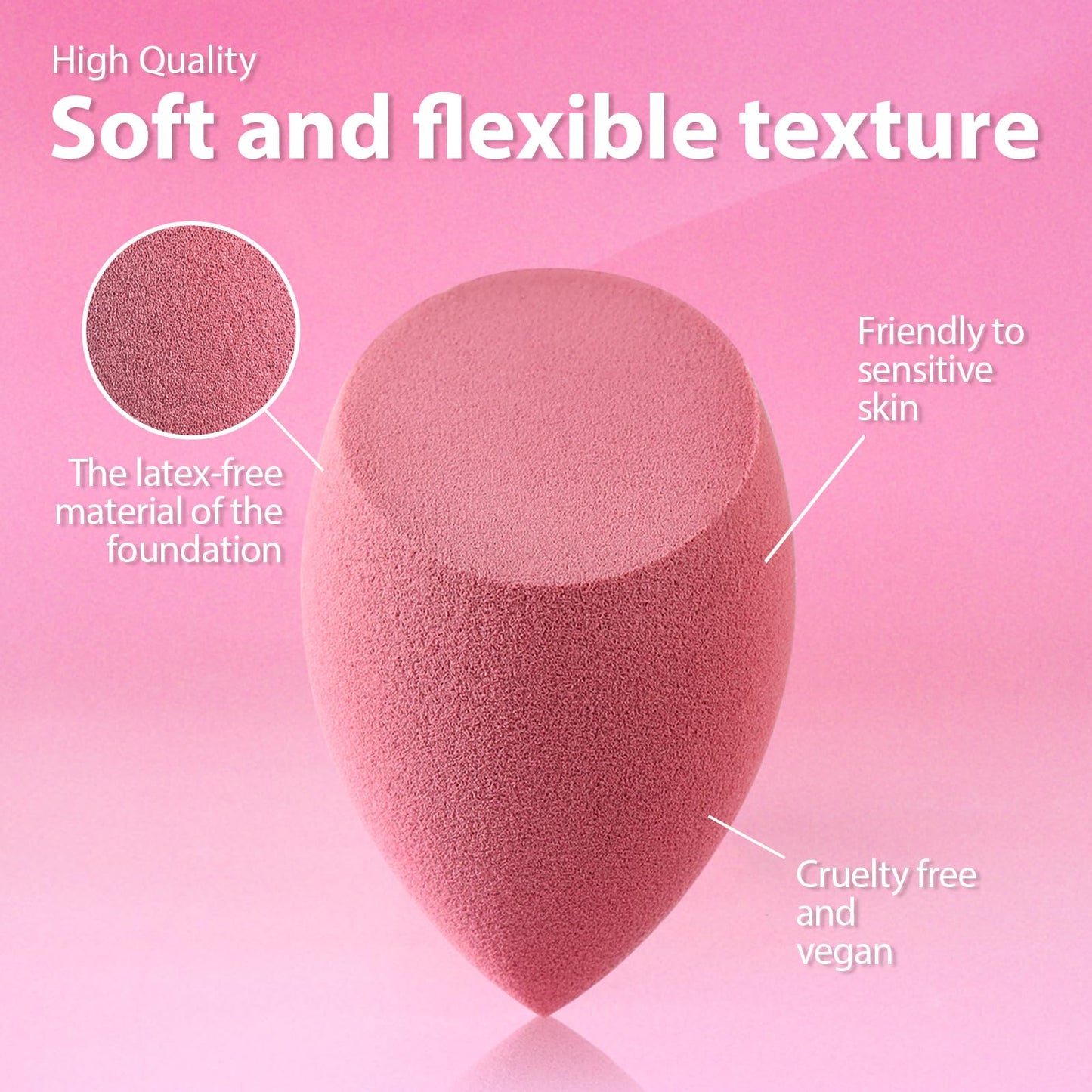 Foonbe Makeup Sponge Set, 7 Pcs Multi Colored Blender Sponges Beauty and Personal Care Foonbe