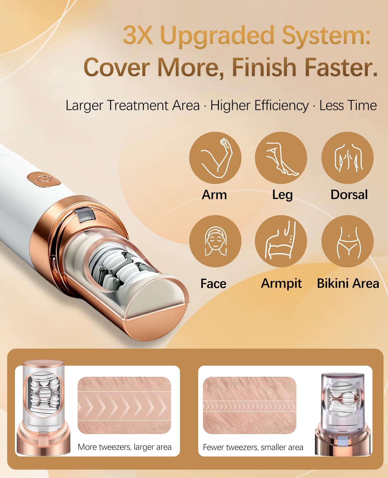 Facial Hair Removal for Women, 2-in-1 Epilator for Women Face, 3X Tweezer Head Painless Hair Remover for Face Woman with LED & USB(Pearl White) Beauty and Personal Care Wudajie