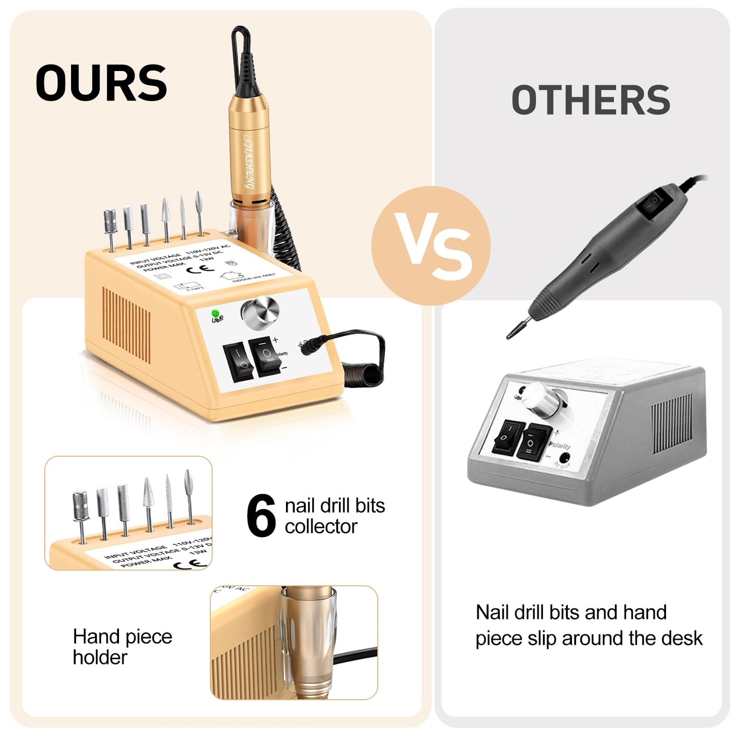 Jiasheng Professional Nail Drill, 20000rpm Electric Nail Drill Machine, Electronic Nail File Drills for Acrylic Nails Gel Nails Manicure Pedicure Beauty & Personal Care JIASHENG