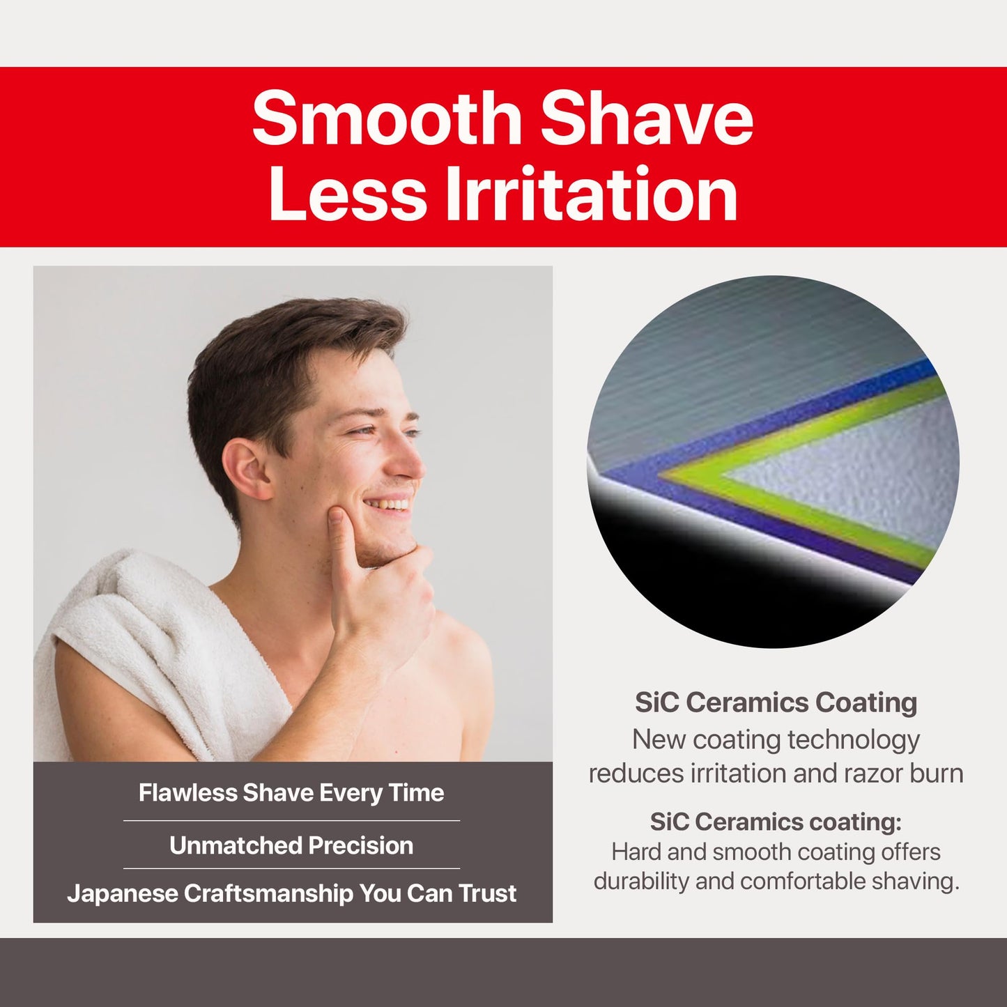 Feather - F3 Shaving Razor - Pivoting Head Shaving Razor with Wavy Guard and SiC Ceramic Coating - 3 Blade shave cartridge for Regular to Sensitive Beauty and Personal Care Feather