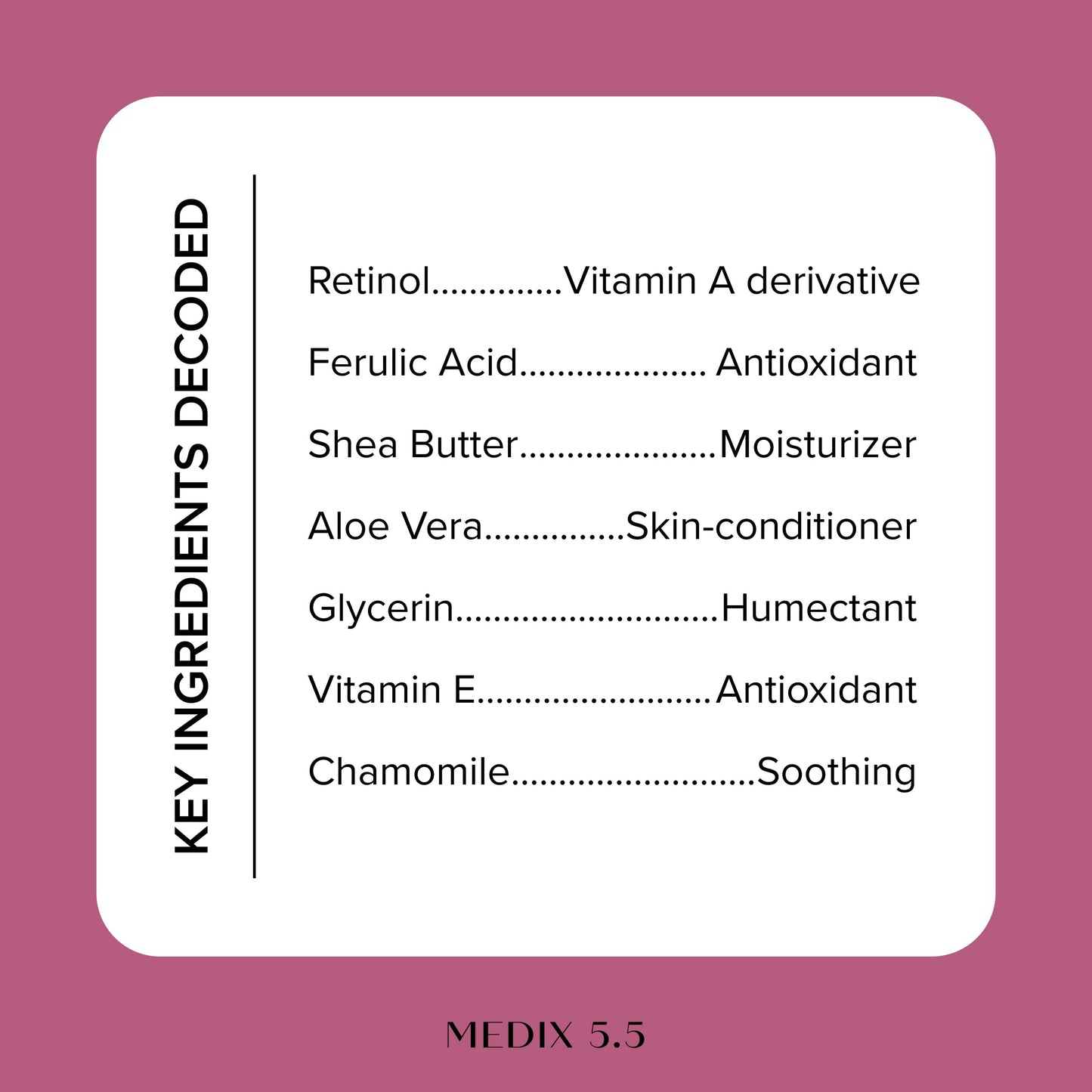 Medix 5.5 Retinol Body Lotion Firming Moisturizer | Crepey Skincare Treatment | Retinol Body Cream | Anti Aging Firming Cream For Women Targets Look Beauty & Personal Care Medix 5.5