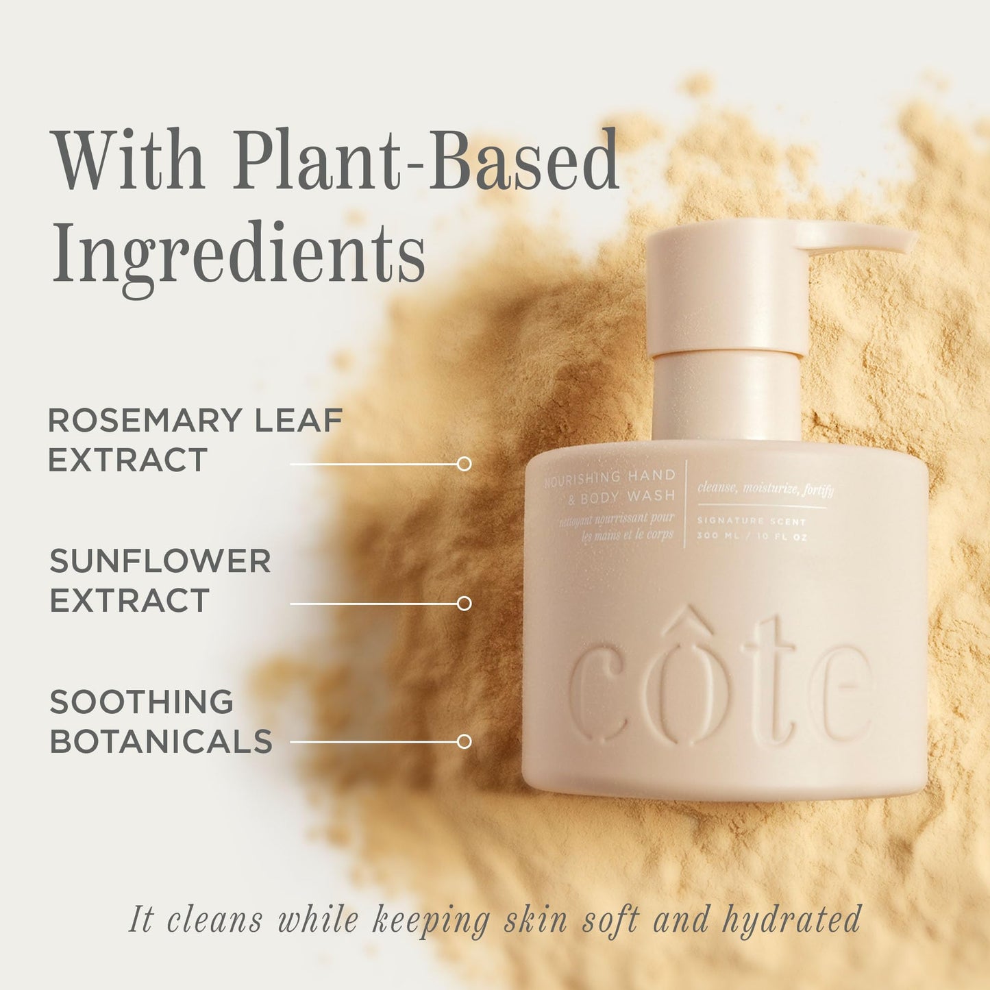 Cote Beauty’s Nourishing Hand & Body Wash for Dry Skin, Soothing Formula, Hydrating Body Wash for Sensitive Skin, Antioxidant Rich Cleanser, Vegan Beauty & Personal Care Cote Shop