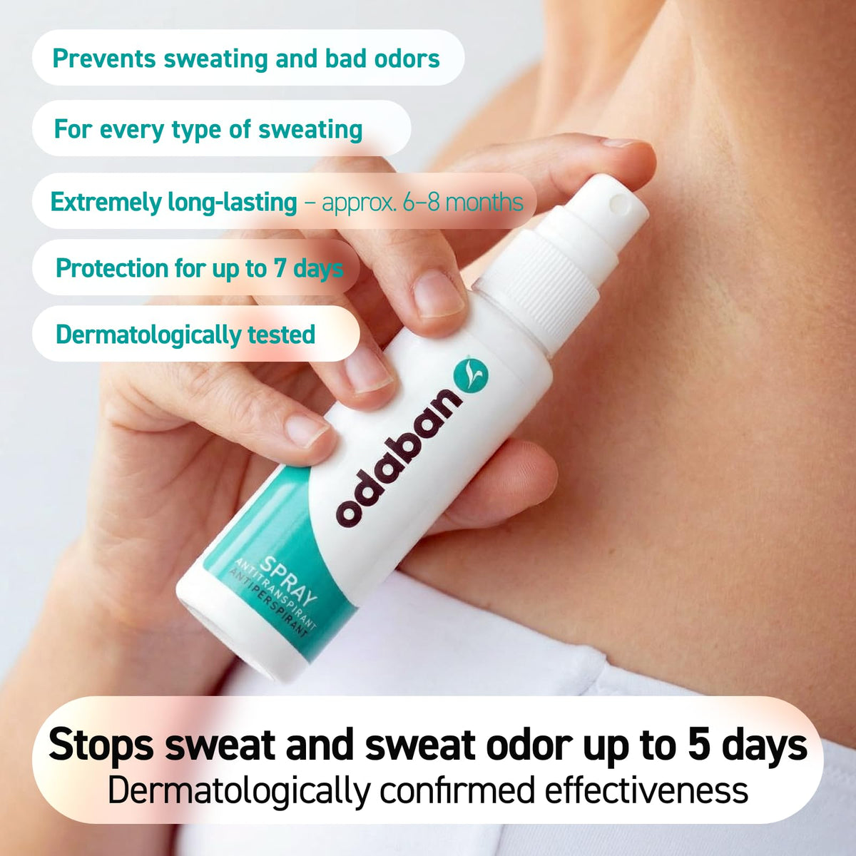 Odaban Antiperspirant Deodorant Spray 2 X 30 ml Beauty and Personal Care ODABAN ANTIPERPSPIRANT