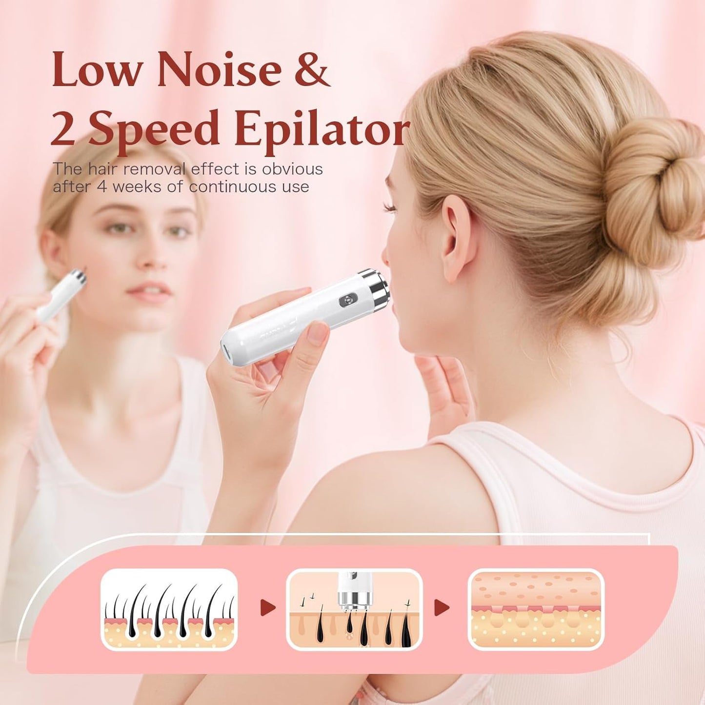 Epilator for Women, 2 in 1 Epilators Hair Remover for Women with LED Light, Smooth Hair Removal USB Rechargeable, Portable Electric Painless Shaver Beauty and Personal Care BEAUZMO