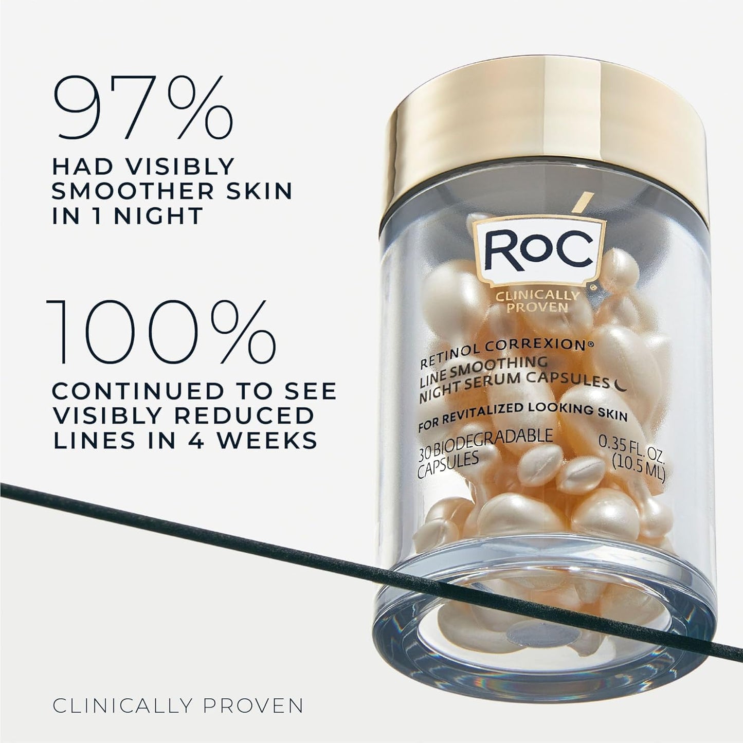 RoC Retinol Correxion Anti-Aging Wrinkle Night Serum, Retinol Serum for Face, Daily Treatment for Fine Lines, Post Acne Scars, 30 Capsules, Unscented Beauty & Personal Care RoC