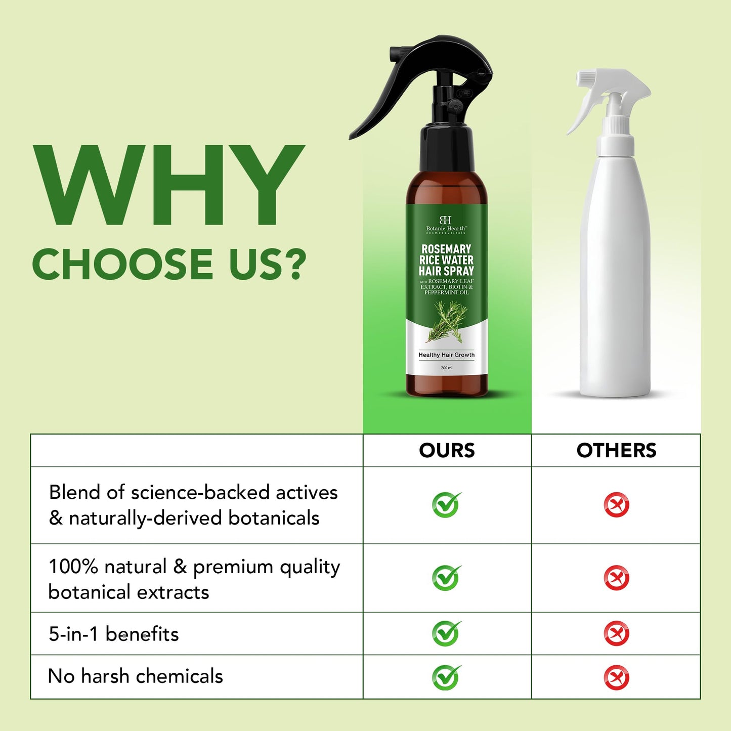 Botanic Hearth Rosemary & Rice Water Leave In Conditioner Hair Spray Bottle for Hair Growth, 6.8 Fl Oz, Root Enhncer, Korean Scalp Treatment Beauty and Personal Care Botanic Hearth