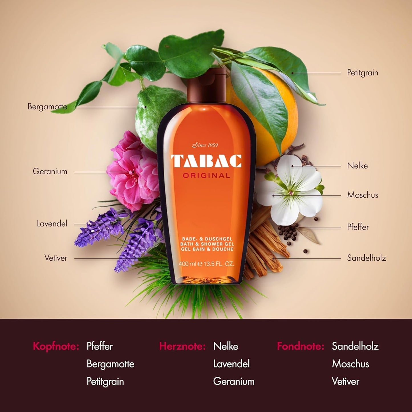 Tabac Original Bath and Shower Gel for Men by Maurer & Wirtz, 16 Ounce Beauty & Personal Care Tabac Original