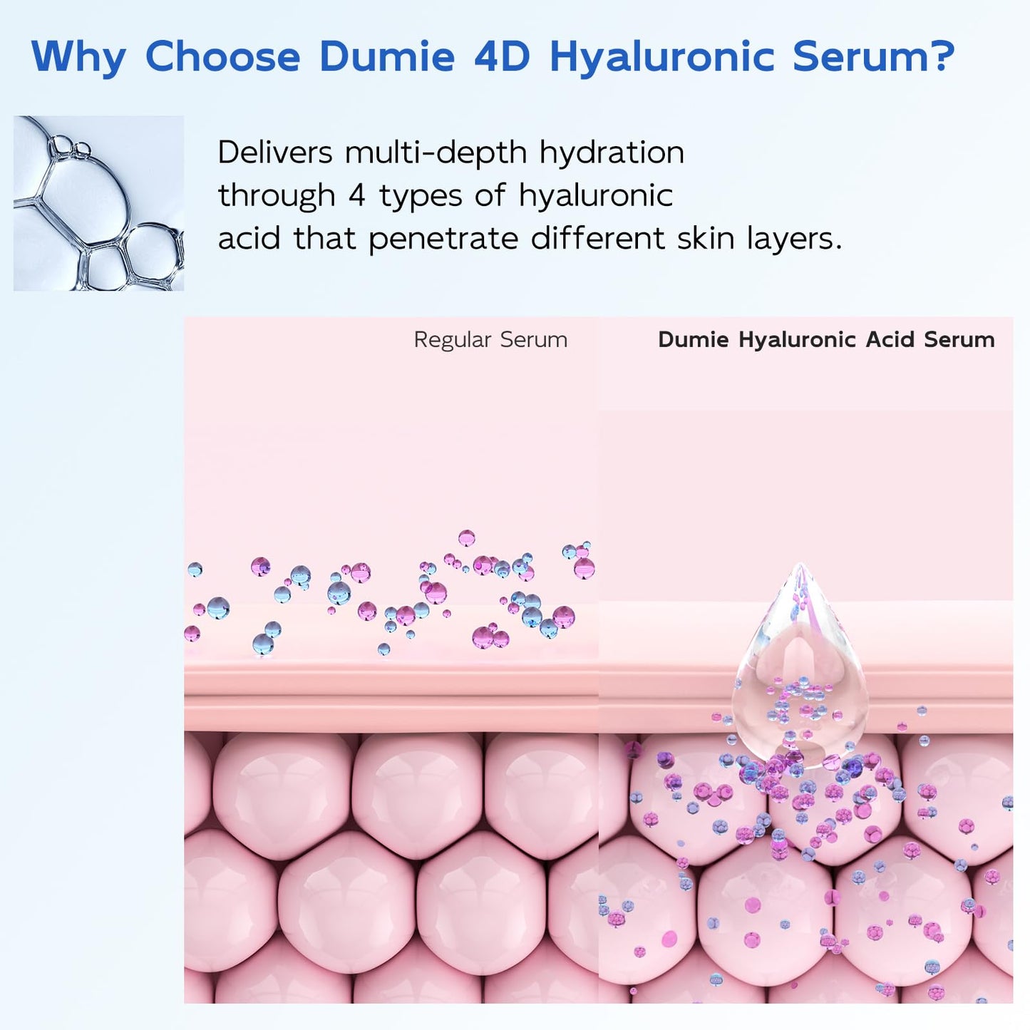 3% Hyaluronic Acid Serum for Face, Anti-Aging Hydrating Serum with 20,000 ppm Ceramide NP & 10,000ppm Acetyl Hexapeptide-8, Korean Skincare ultra Beauty & Personal Care Dumie