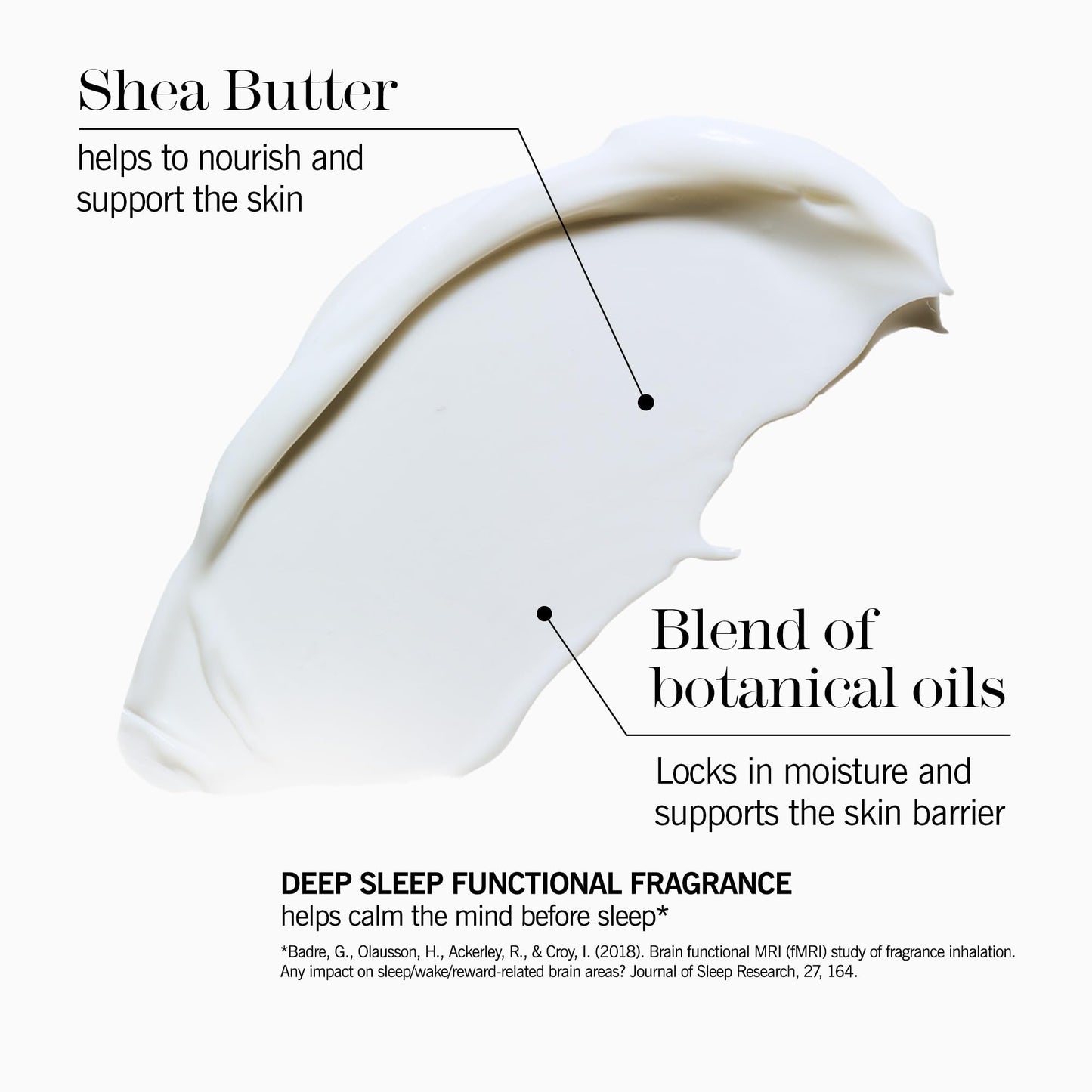 THISWORKS Deep Sleep Body Cocoon - Hydrating Body Lotion with Lavender, Chamomile & Vetivert - Soothing Nighttime Moisturizer for Dry Skin, Promotes Beauty & Personal Care THISWORKS