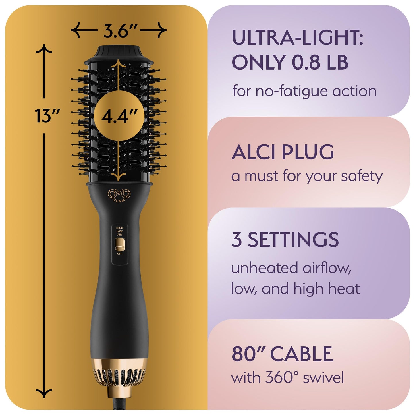 Professional Blowout Hair Dryer Brush, Black Gold Dryer and Volumizer, Hot Air Brush for Women, 60MM Oval Shape Beauty & Personal Care OMOteam