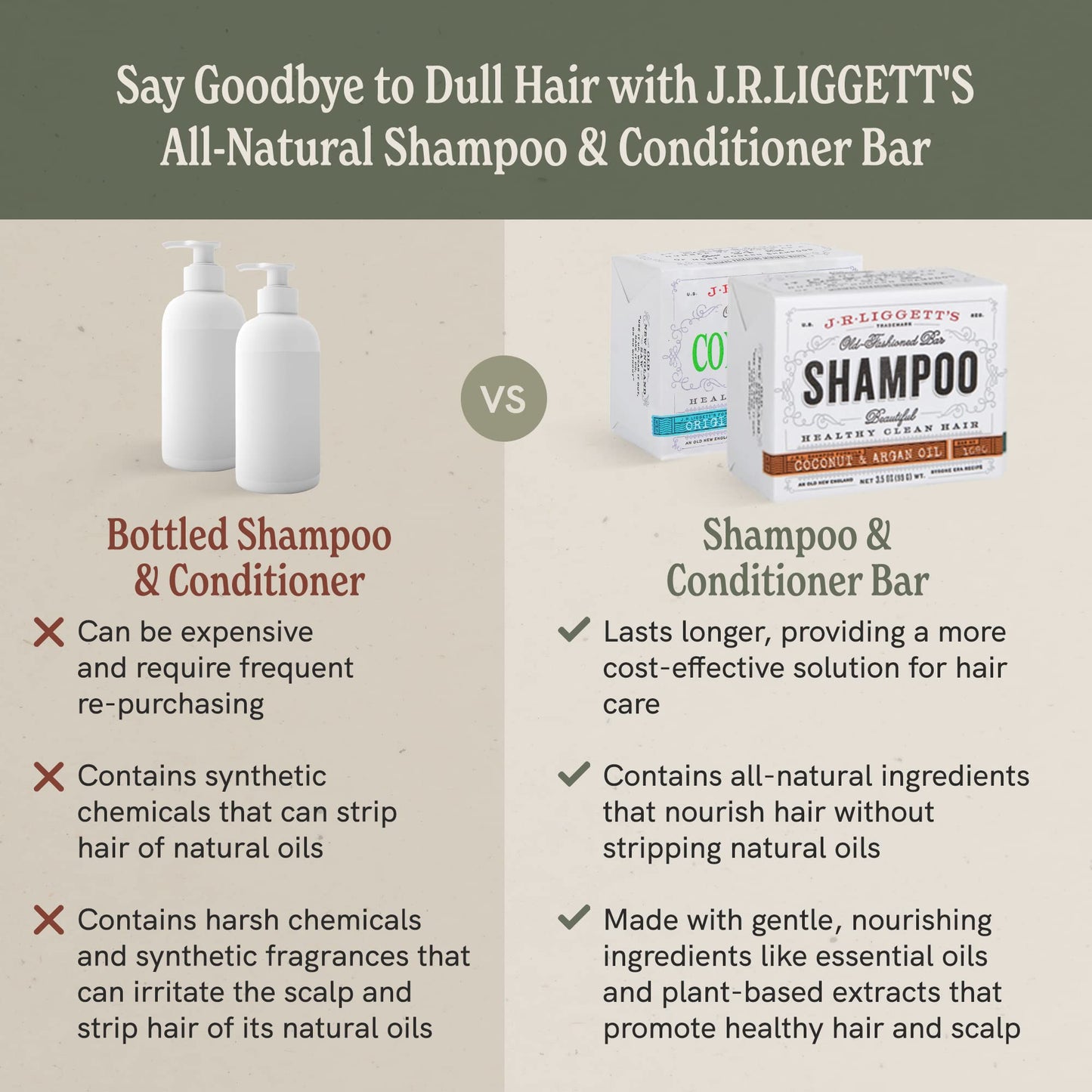 J.R.LIGGETT'S Coconut and Argan Oil Formula Shampoo Bar and Conditioner Bar 3-Pack, All-Natural, Plant-Based Solid Hair Care Set, Sulfate-Free, 2 x Beauty & Personal Care J·R·LIGGETT'S