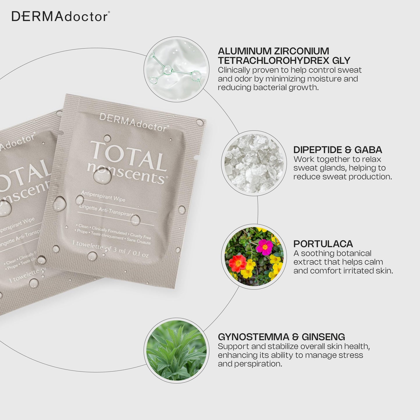 DERMAdoctor Deodorant Wipes Individually Wrapped - Refreshing Antiperspirant Wipes, Dermatologist Formulated Hyperhidrosis Treatment for Body Hands Beauty and Personal Care DERMAdoctor