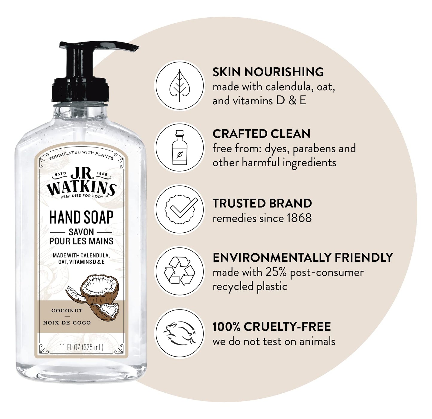 Watkins Incorporated Handsoap Gel Cocont, 11 Ounce Beauty & Personal Care J.R. Watkins