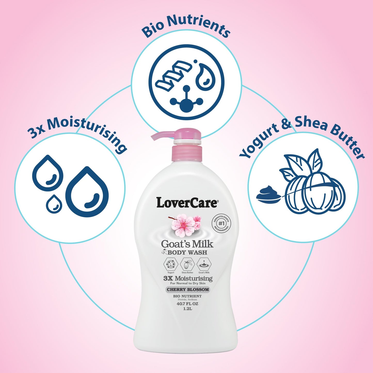 LoverCare Goat's Milk Cherry Blossom Moisturizing Body Wash 40.7 Fl.Oz - Single… Beauty & Personal Care Lover's Care