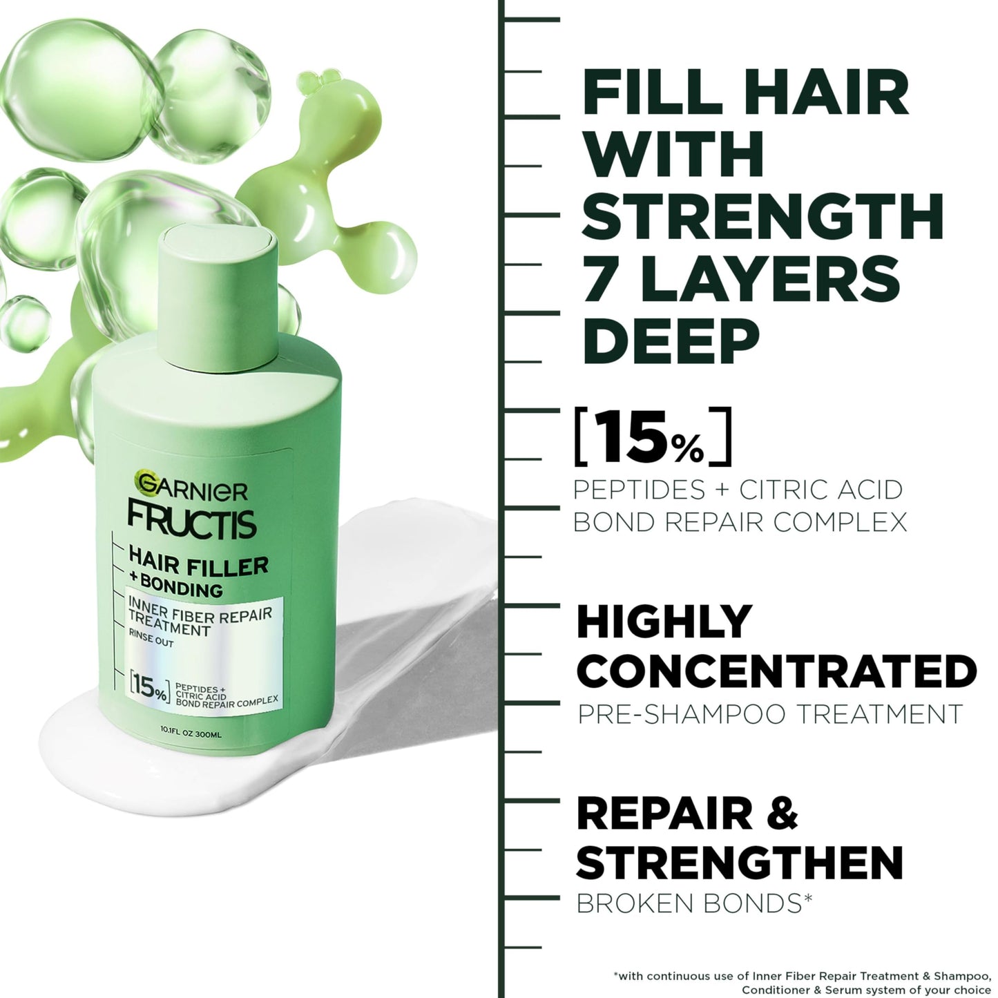 Garnier Fructis Hair Filler Bonding Inner Fiber Rinse Out Pre Shampoo Treatment With Bond Repair Complex, 10.1 Fl Oz, 1 Count Beauty and Personal Care Garnier