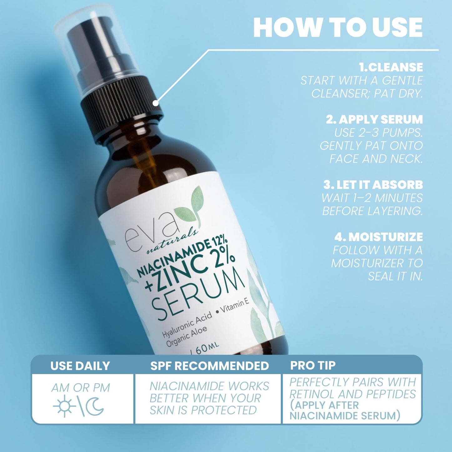 Niacinamide 12% Serum for Face w/Zinc & Hyaluronic Acid - Vitamin B3 & E Pore Minimizer for Dark Spot Corrector, Even Skin Tone, Oil Control Beauty & Personal Care Eva Naturals