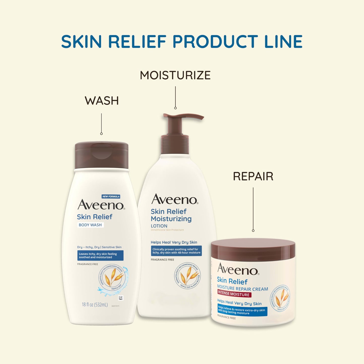 Aveeno Skin Relief Body Wash Fragrance-Free + Triple Oat Formula, Gentle Daily Cleanser for Sensitive Skin Leaves Itchy, Dry Skin Feeling Soothed Beauty and Personal Care Aveeno