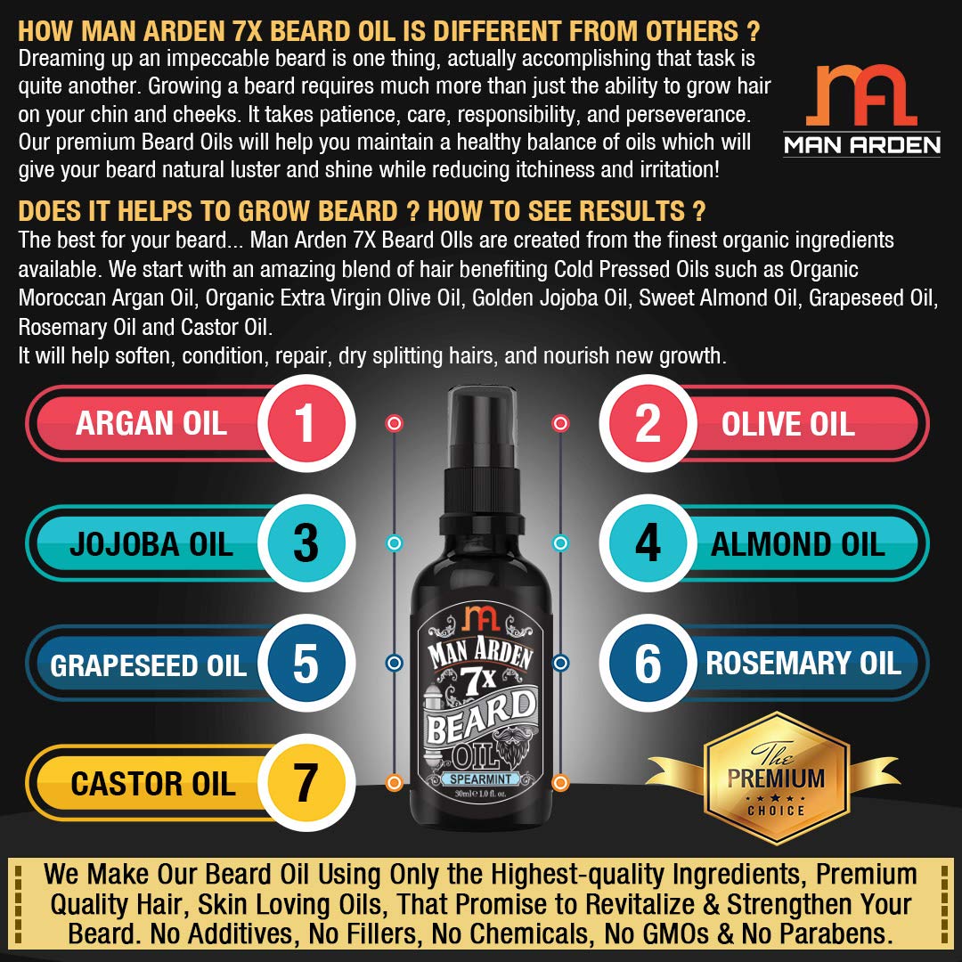 Man Arden 7X Beard Oil 30ml (Spearmint) - 7 Premium Oils Supports Beard Growth & Nourishment Beauty and Personal Care Man Arden