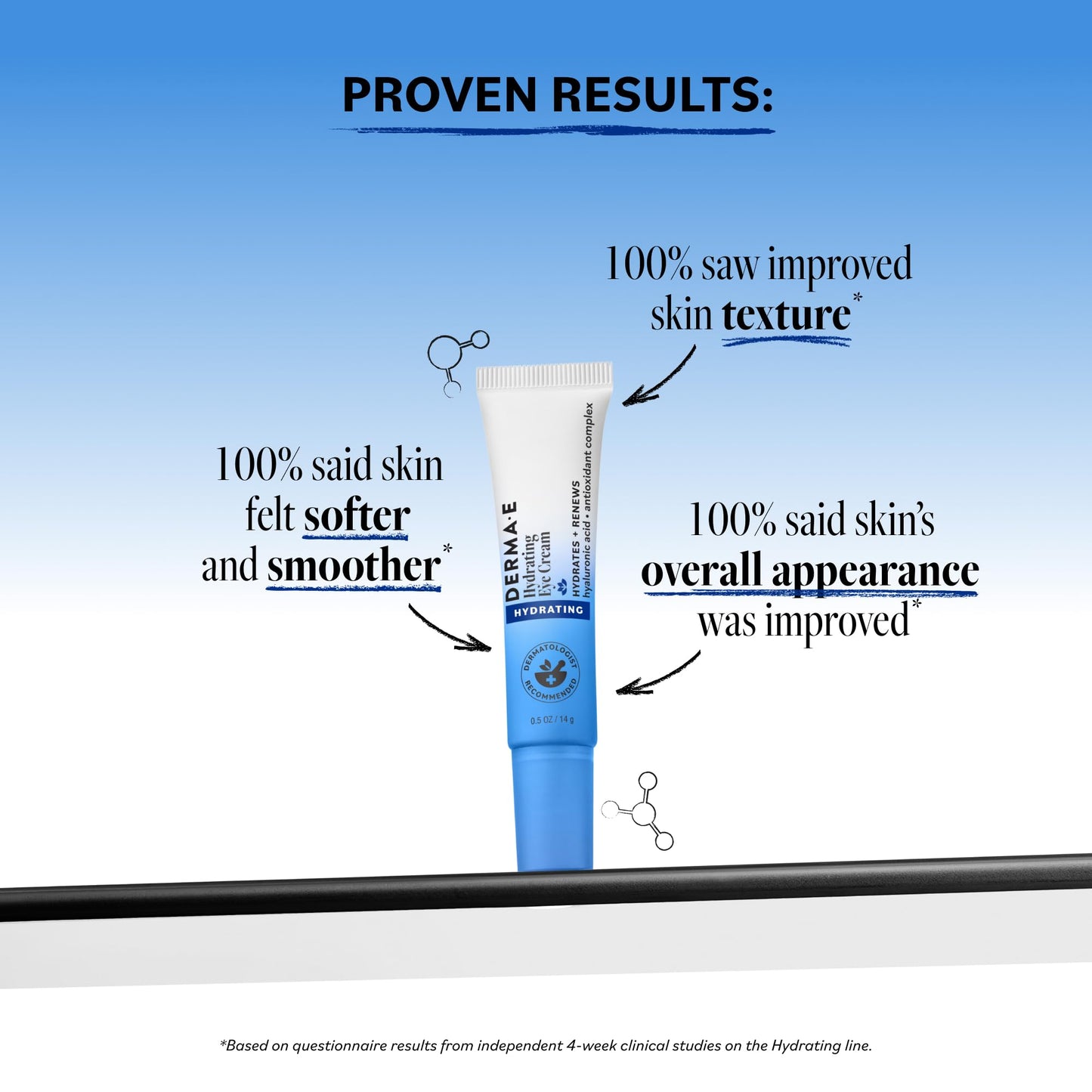 Derma E Hydrating Eye Cream - Firming and Lifting Hyaluronic Acid Treatment - Under Eye and Upper Eyelid Cream Reduces Puffiness and Appearance Beauty & Personal Care Derma E