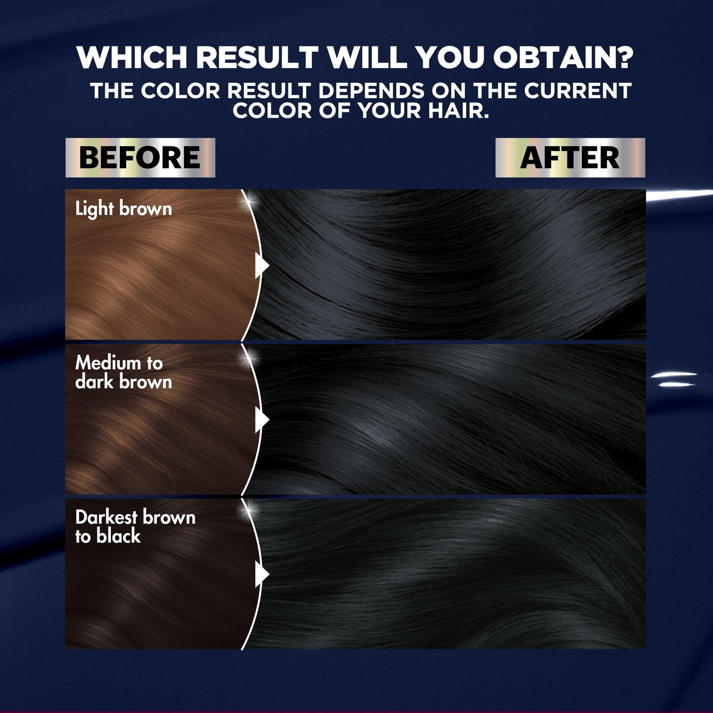 Garnier Hair Color Nutrisse Ultra Color Nourishing Creme, BL11 Jet Blue Black (Black Currant) Permanent Hair Dye, 1 Count (Packaging May Vary) Beauty & Personal Care Garnier