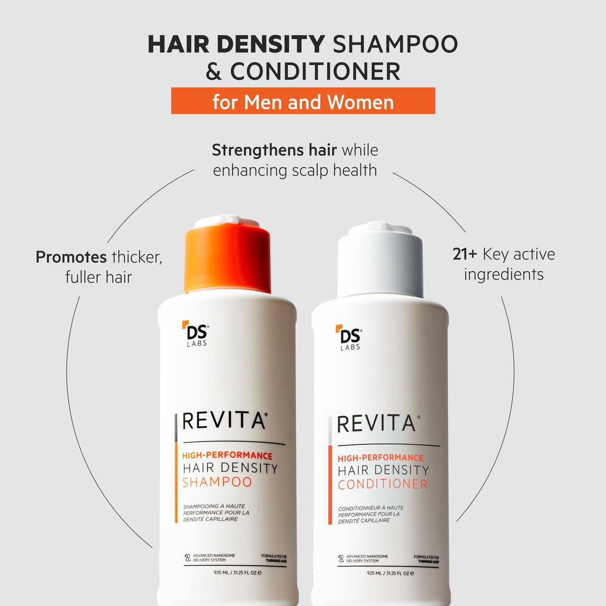 DS Labs For Men & Women Revita Shampoo & Conditioner Kit - Two-Step Scalp Care System for Fuller-Looking, Volumized Hair, Lightweight Hydration Beauty & Personal Care DS Laboratories