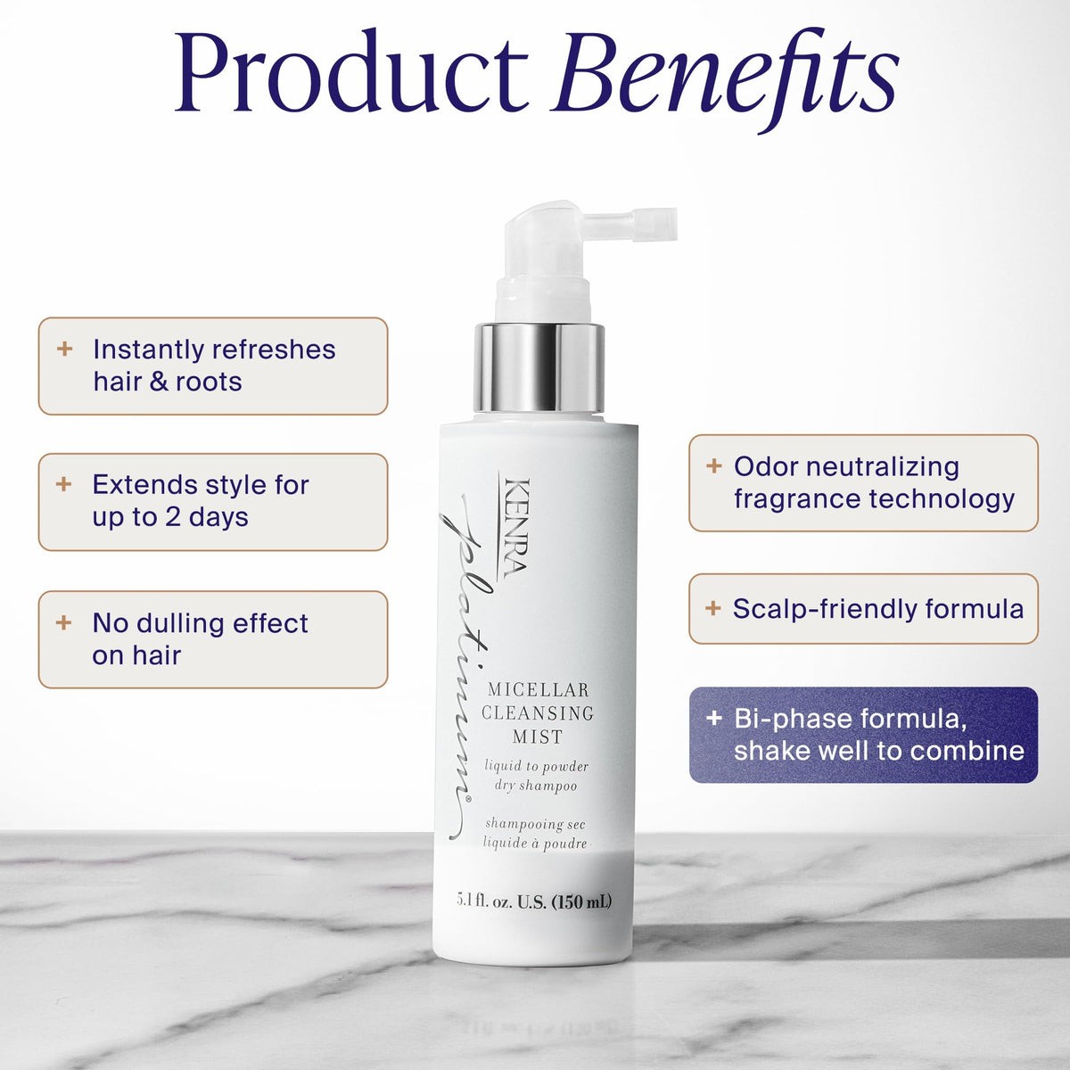 Kenra Platinum Micellar Cleansing Mist | Dry Shampoo Mist | Cleanses Roots, Absorbs Oil and Neutralizes Odor | Refresh and Extend your Style | 5.1 fl