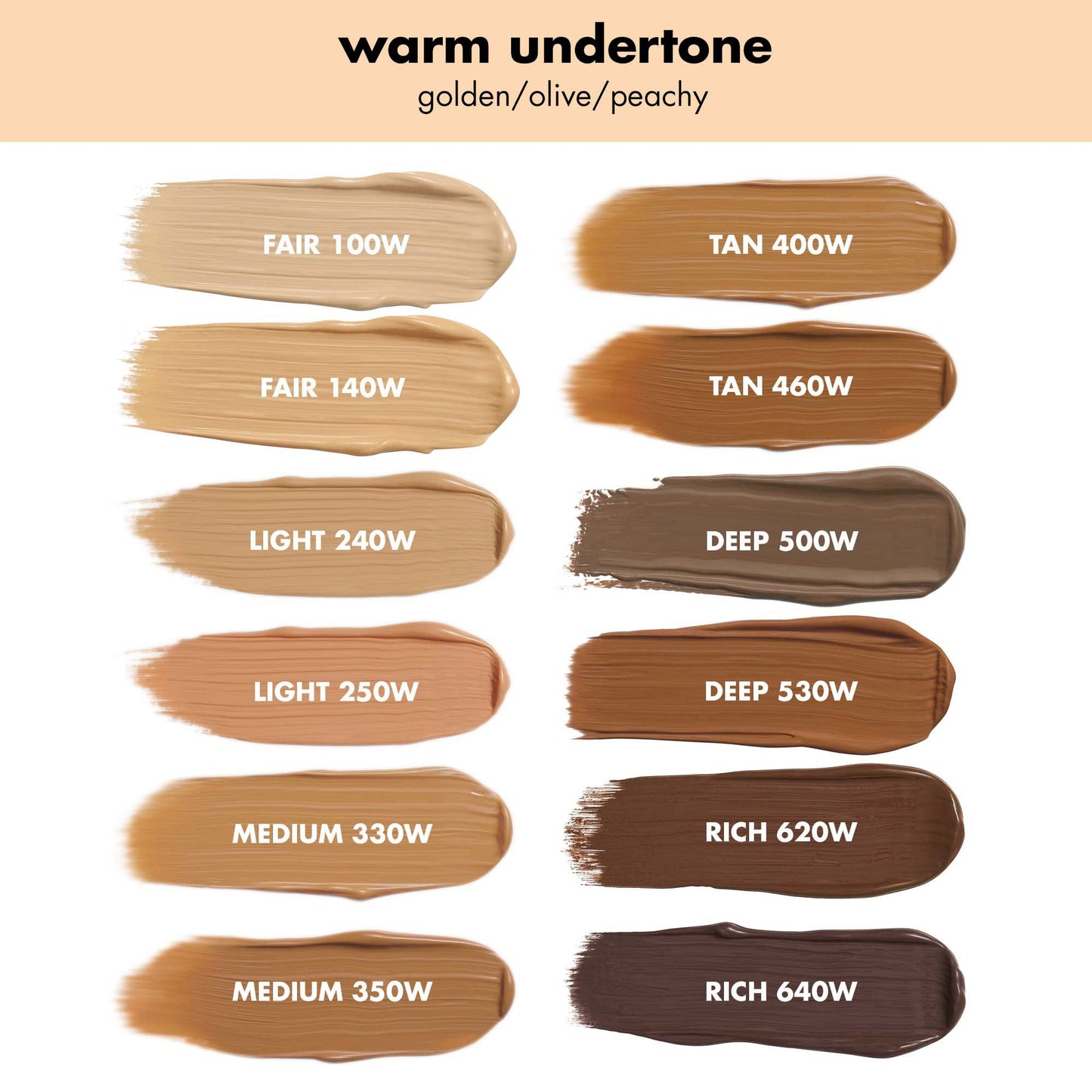 e.l.f. Camo CC Cream, SPF 30 Color-Correcting Medium-To-Full Coverage Face Foundation, Delivers An Airbrushed Finish, Vegan & Cruelty-Free, Fair 140 W Beauty & Personal Care e.l.f.