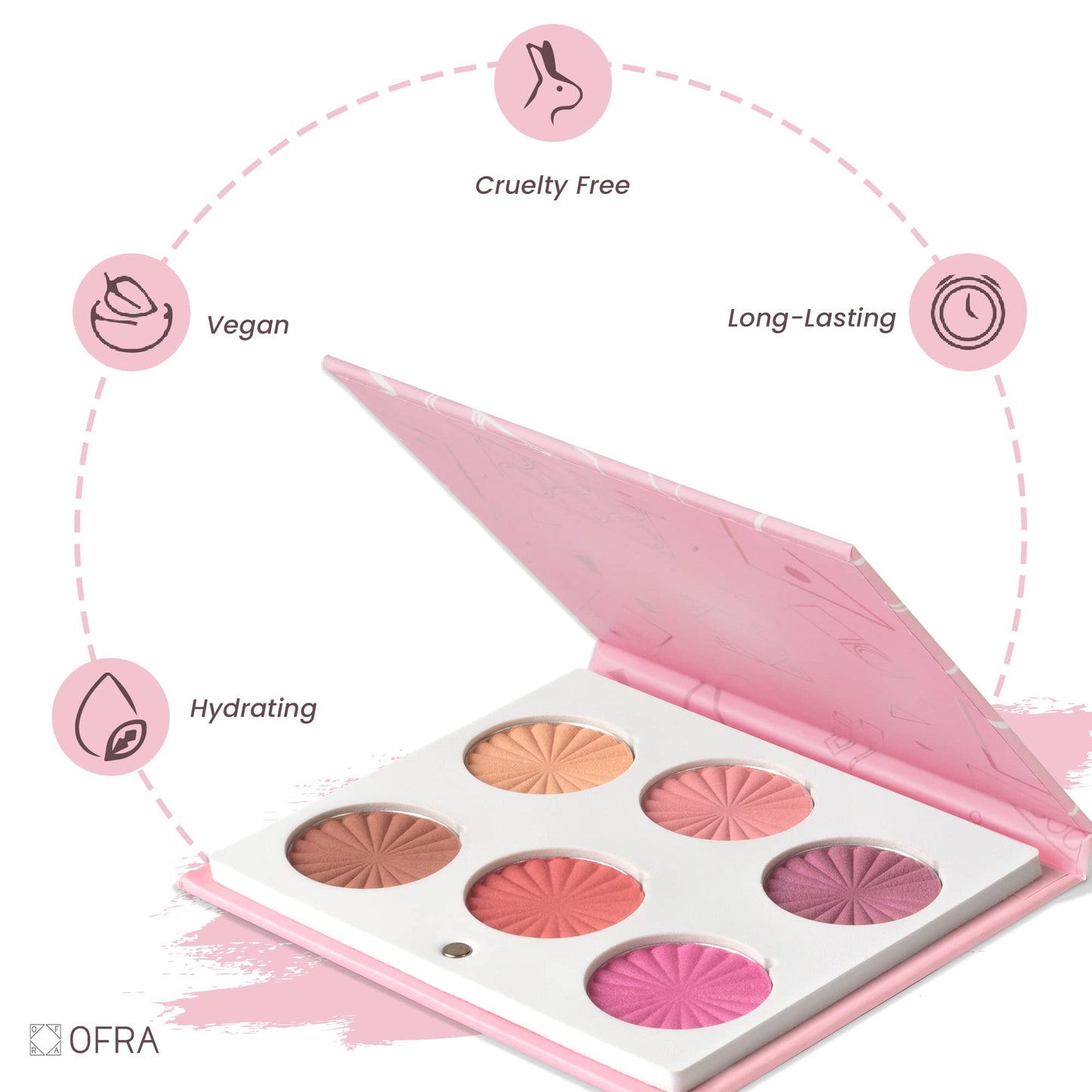 OFRA Mini Mix Face Palette Blushful - Blush Palette for Cheeks - 6 Pigmented Pressed Powder Shades - Travel-Friendly and Cruelty-Free Face Makeup Beauty & Personal Care Ofra