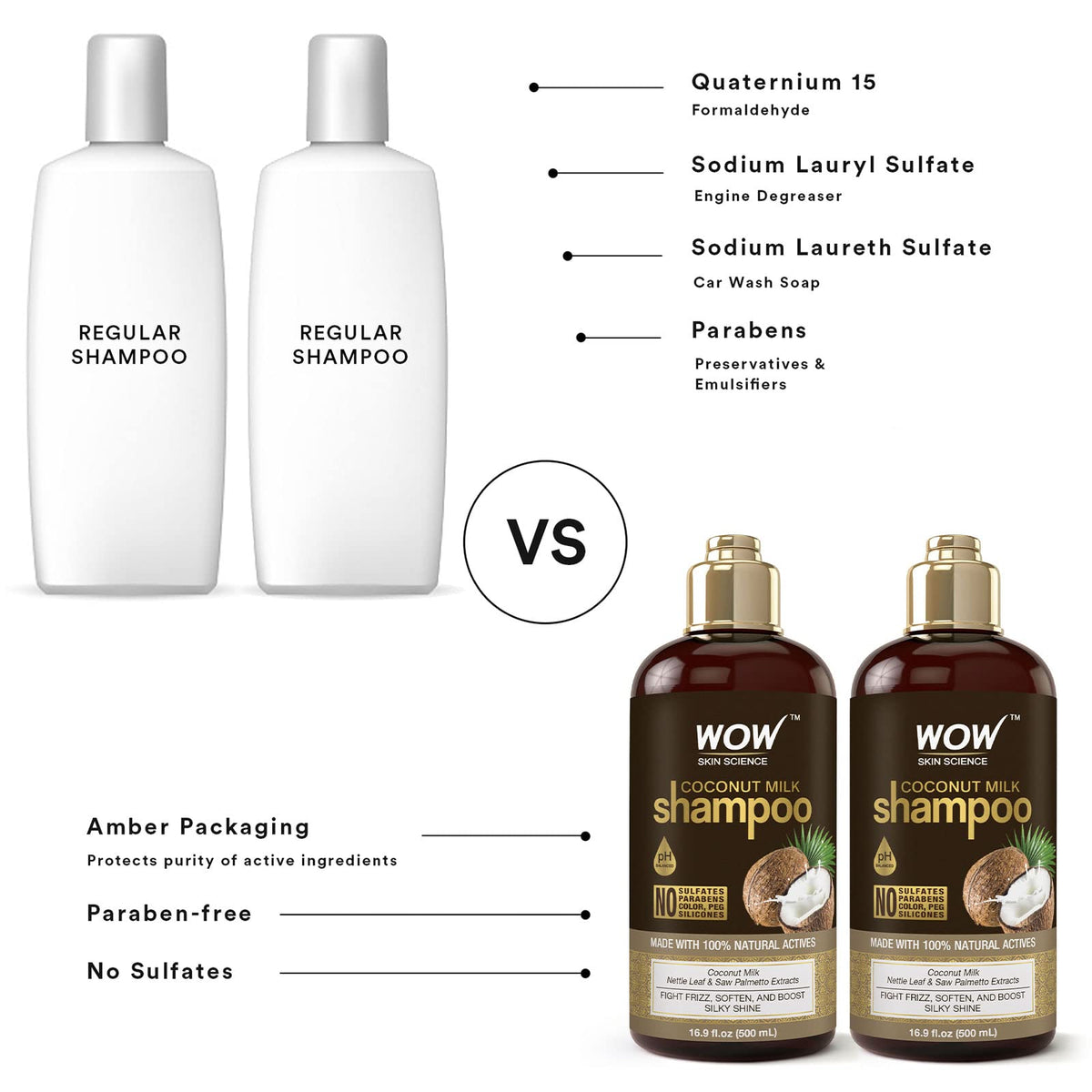 WOW Skin Science Natural Coconut Milk Shampoo For Hair Growth, Curly & Wavy Hair, Men & Women - Hydrating Shampoo with No Sulfates, No Parabens (16.9