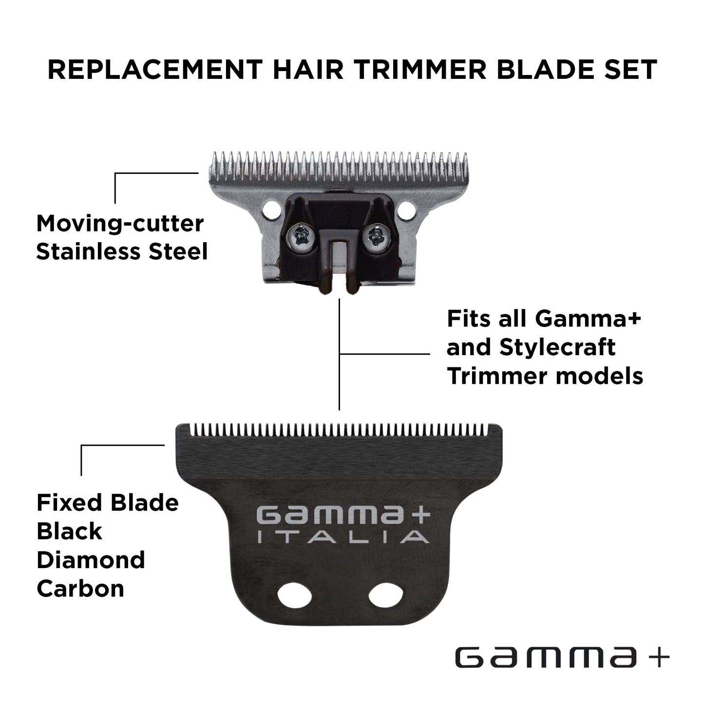 GAMMA+ Replacement Classic Fixed Black Diamond Carbon DLC with Stainless Steel Deep Tooth Cutter Trimmer Blade Set Beauty and Personal Care GAMMA+