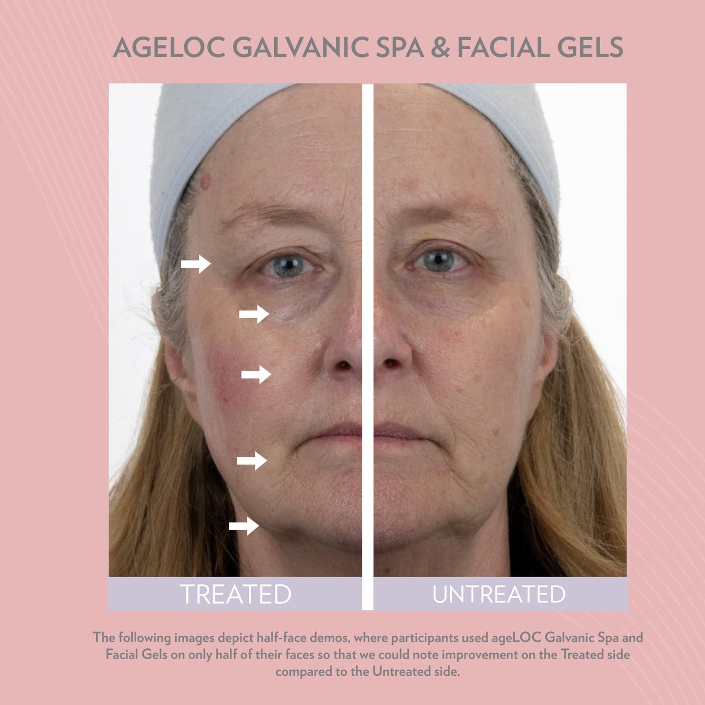 Nu Skin ageLOC GS Facial Gels | Expertly Formulated 2-Step At-Home Anti-Aging Treatment for Visibly Reduced Lines, and Glowing, Youthful Skin, Infused Beauty & Personal Care Nu Skin