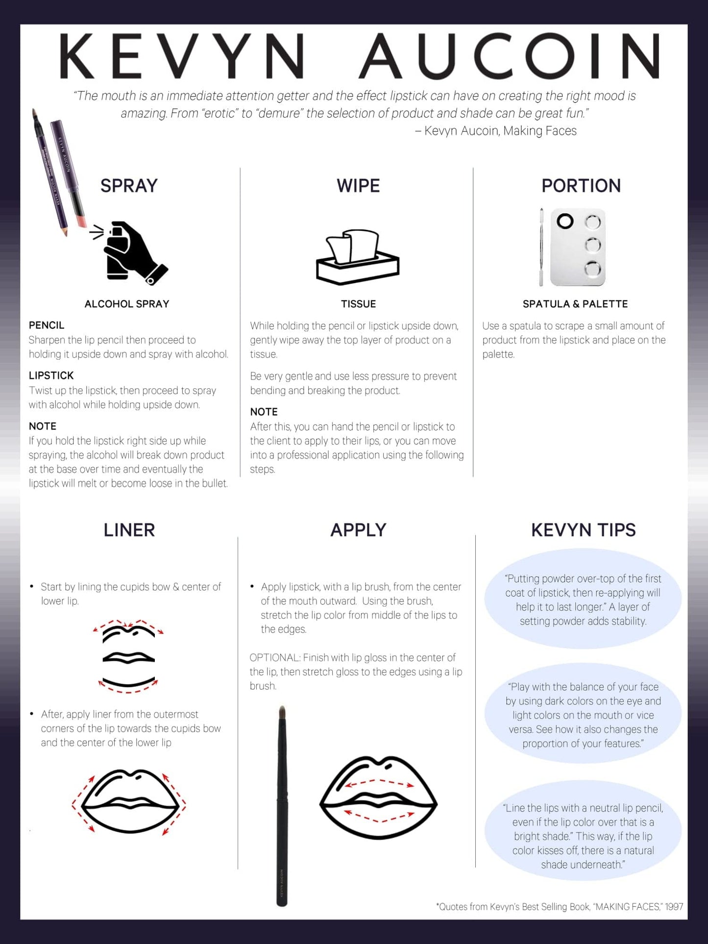 Kevyn Aucoin Unforgettable Lip Definer, Pure: Long-wearing makeup lip definer. Water-resistant, defined tip accentuates lips. Blend-able. Dual-ended Beauty & Personal Care Kevyn Aucoin