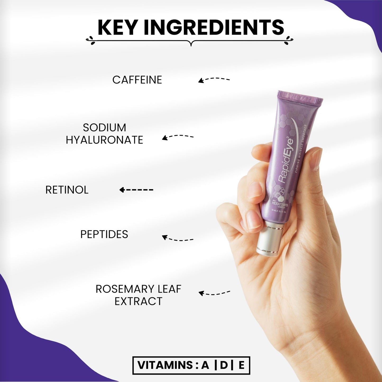 RapidEye Firming Wrinkle Smoother - Anti-Aging Eye Cream with Retinol, Caffeine, Hyaluronic Acid, Peptides & Vitamin E - Under Eye Cream to improve Beauty & Personal Care RapidLash