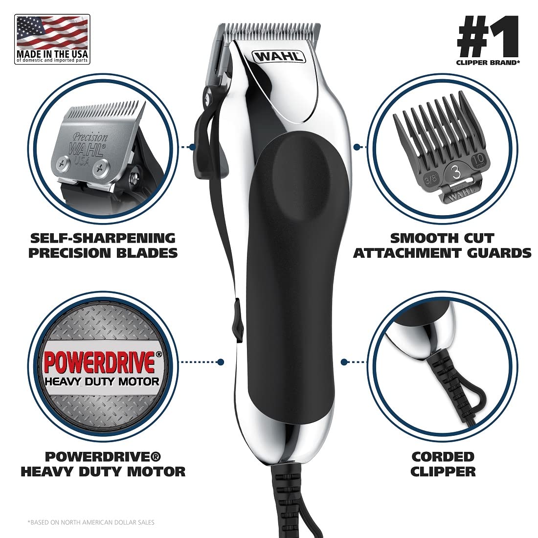 Wahl USA Chrome Pro Corded Clipper Complete Haircutting Kit for Men - Powerful Total Hair Clipping, Beard Trimming, & Grooming - Model 3024635 Beauty and Personal Care Wahl