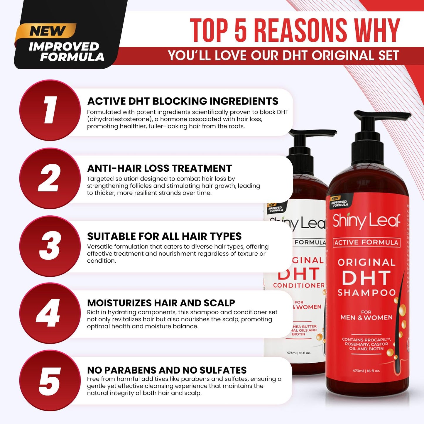 DHT Blocker Shampoo and Conditioner - For Women And Men, Made In USA, Anti-Hair Loss Treatment, With Biotin, Castor Oil, Rosemary Oil and Procapil Beauty & Personal Care Shiny Leaf