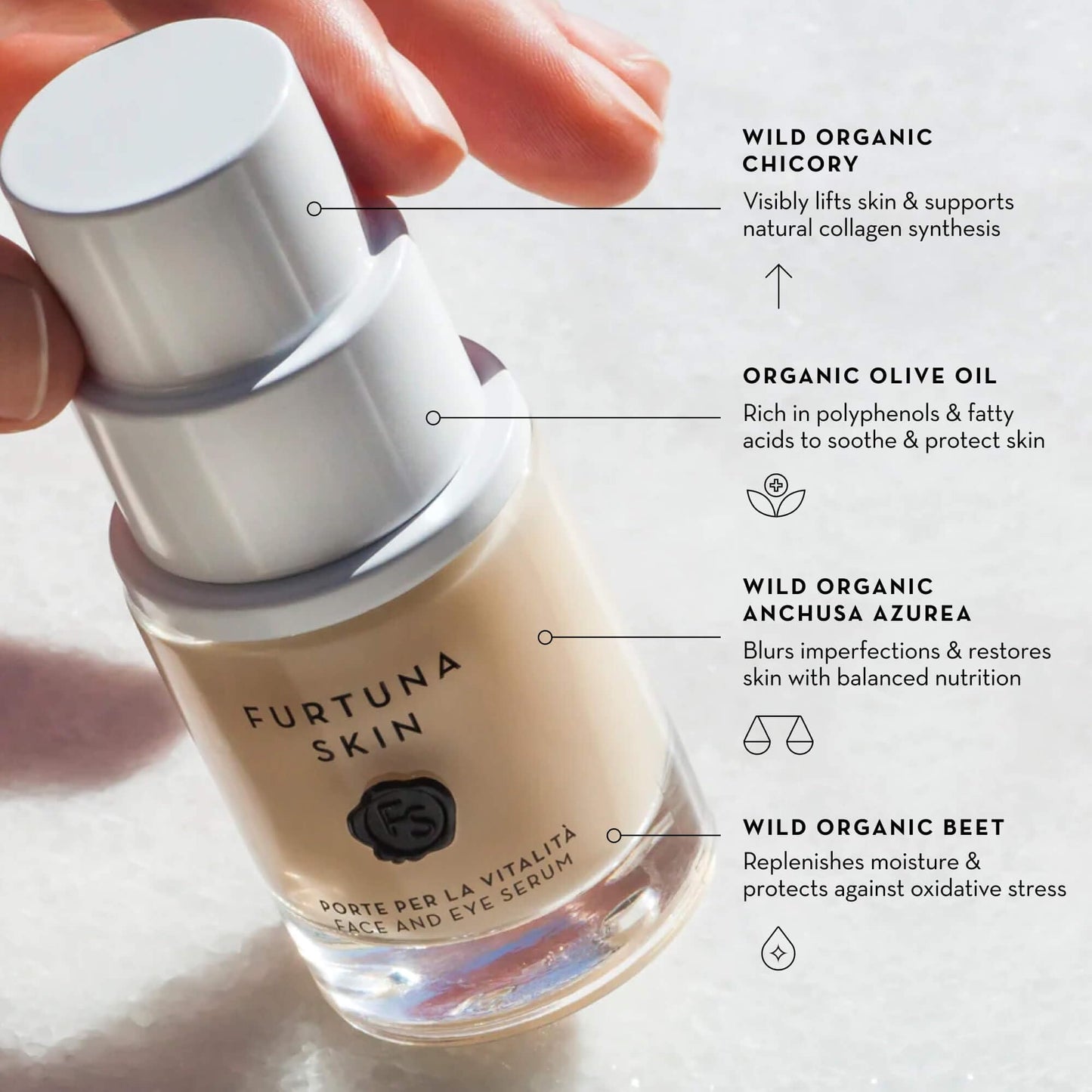 Face & Eye Serum - Dual-Use Formula to Lift, Reduce Puffiness and Even Tone, Wild-Foraged Botanicals, Vegan, Dermatologist Tested, EWG Verified, 15ml Beauty & Personal Care Furtuna Skin