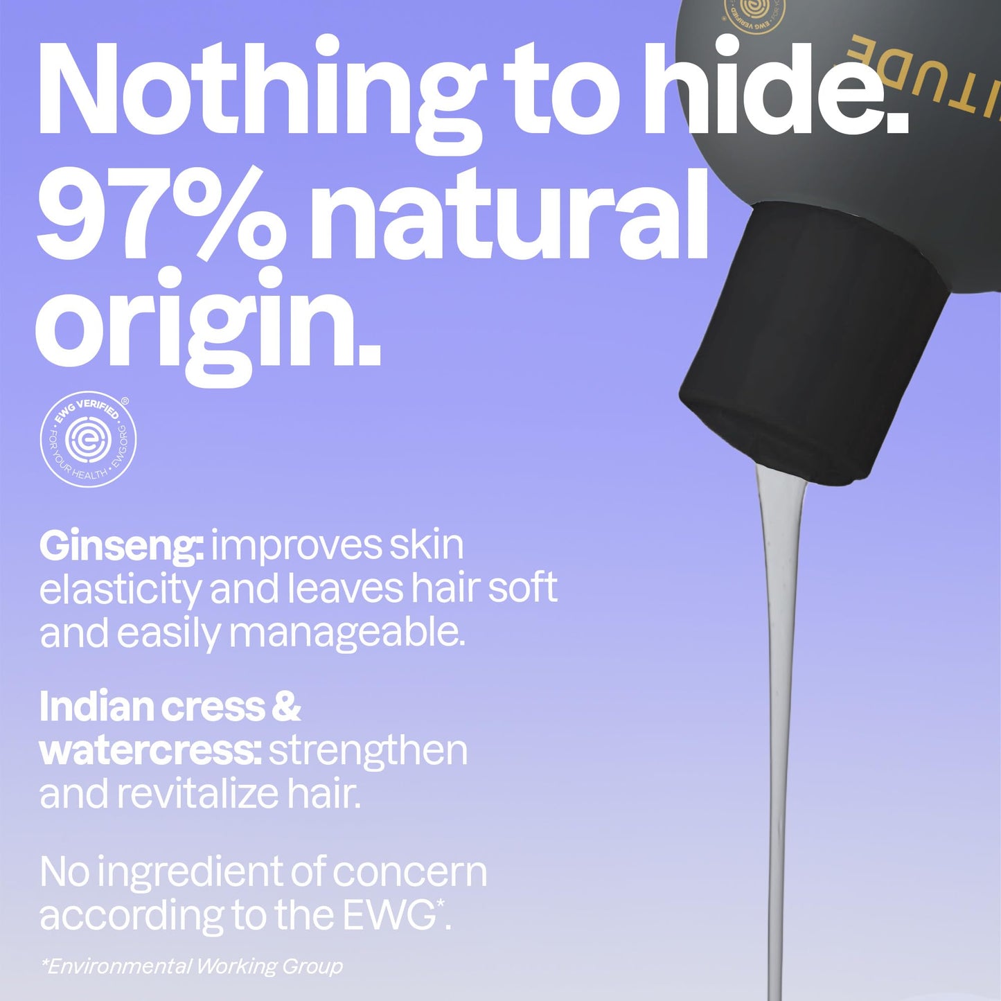 ATTITUDE 2-in-1 Body Wash & Shampoo for Men & Women, EWG Verified, Vegan, Natural Ingredients, Dermatologist-Tested, Ginseng and Grapeseed Oil, 16 Fl Beauty & Personal Care BIO SPECTRA ATTITUDE