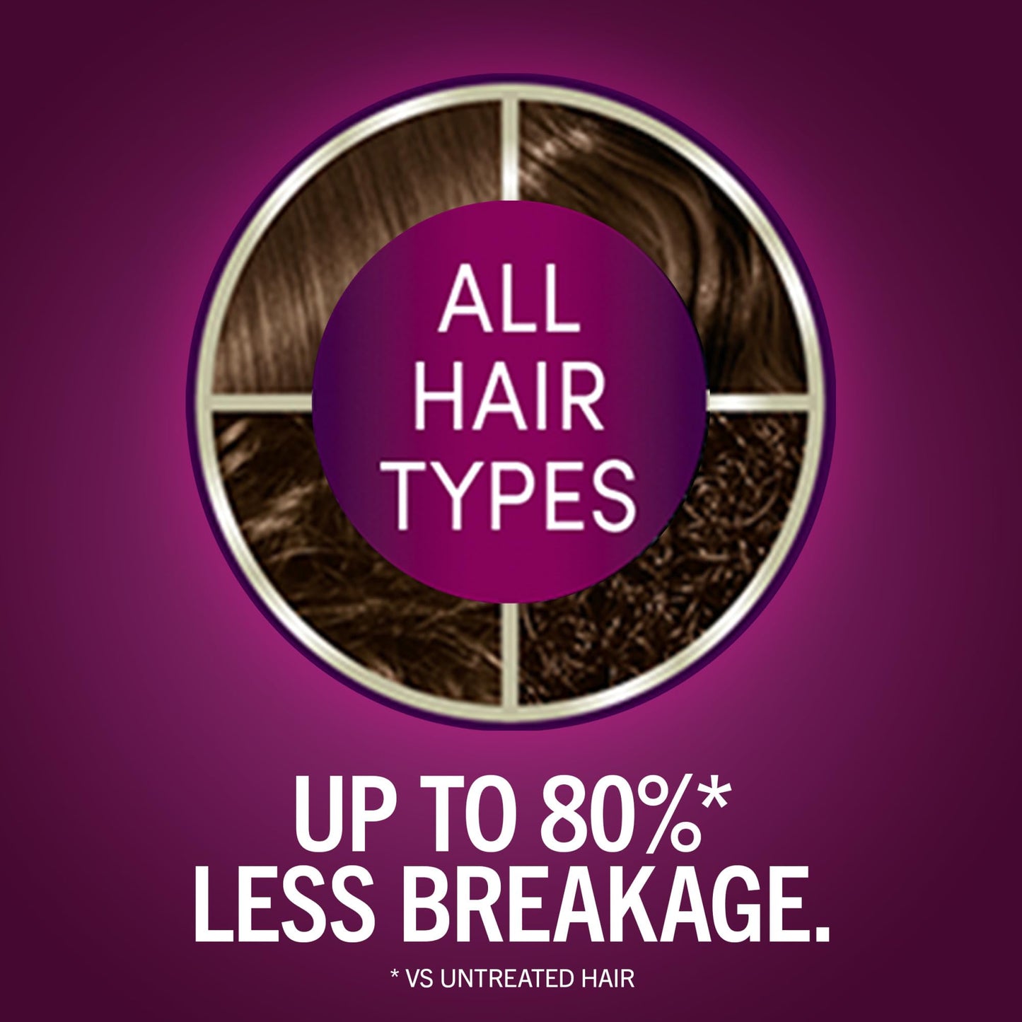 Schwarzkopf Keratin Permanent Hair Dye Cream, 6.64 Champagne Brown, Professional Quality Color for Up to 100% Gray Coverage, Bond Enforcing System Beauty & Personal Care Schwarzkopf