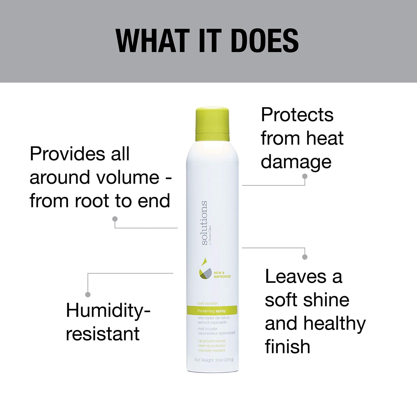GREAT CLIPS Solutions Root Booster Thickening Spray, 10oz | Protects Against Humidity & Heat Damage | Adds Volume, Body & Lift | For Fine to Medium Beauty & Personal Care GREAT CLIPS