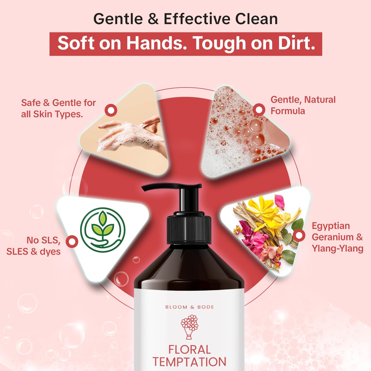 Luxury Liquid Hand Soap Refill - Natural Scented Hand Wash - Gentle Hand Soap with Essential Oils & Aloe Vera - Moisturizing Handwash for Bathroom Beauty & Personal Care Bloom & B?de