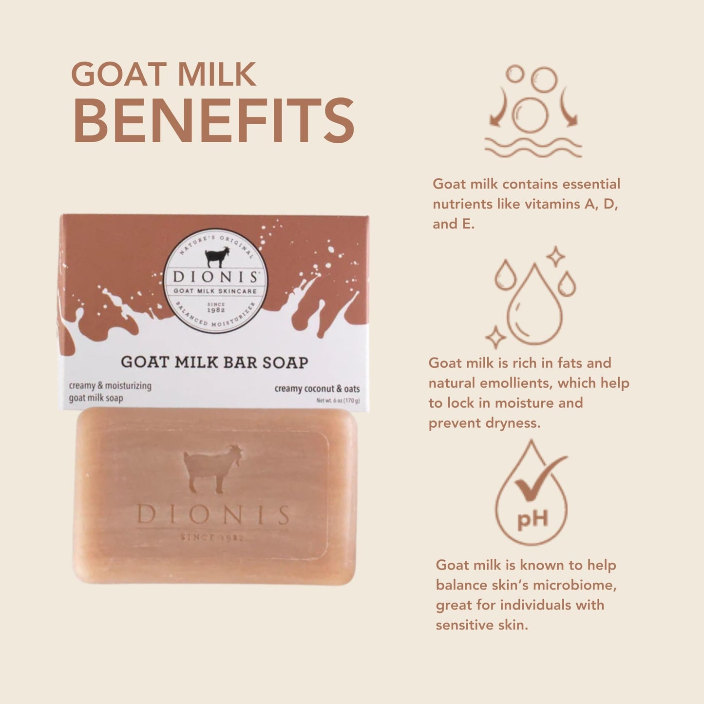 Dionis Goat Milk Skincare 6oz Creamy Coconut & Oats Scented Hand & Body Bar Soap - Moisturize, Restore, For All Skin Types, Non Greasy, No Residue Beauty & Personal Care Dionis