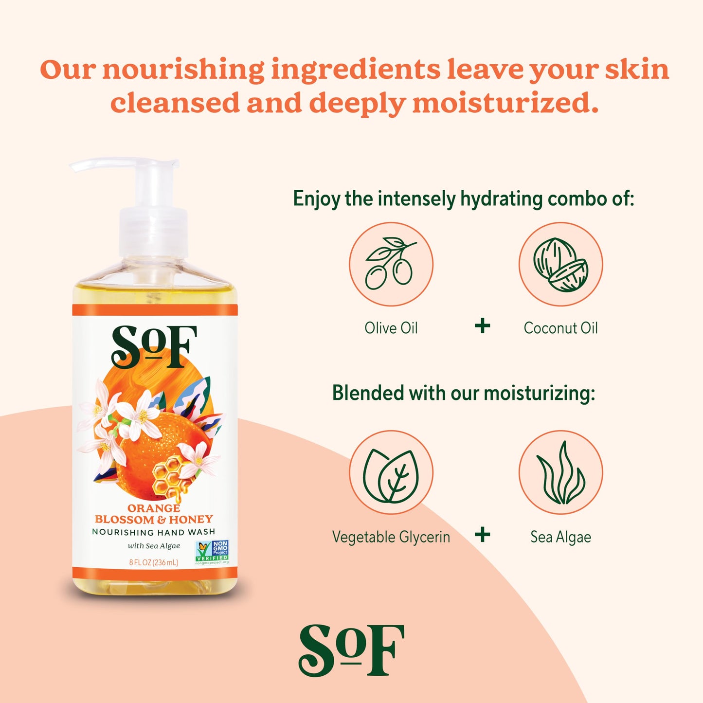 SoF Nourishing Hand Wash - With Moisturizing Sea Algae, Coconut & Olive Oil- Vegan & Non GMO- Free From Phthalates, Sulfates & Parabens- Orange Beauty & Personal Care South Of France