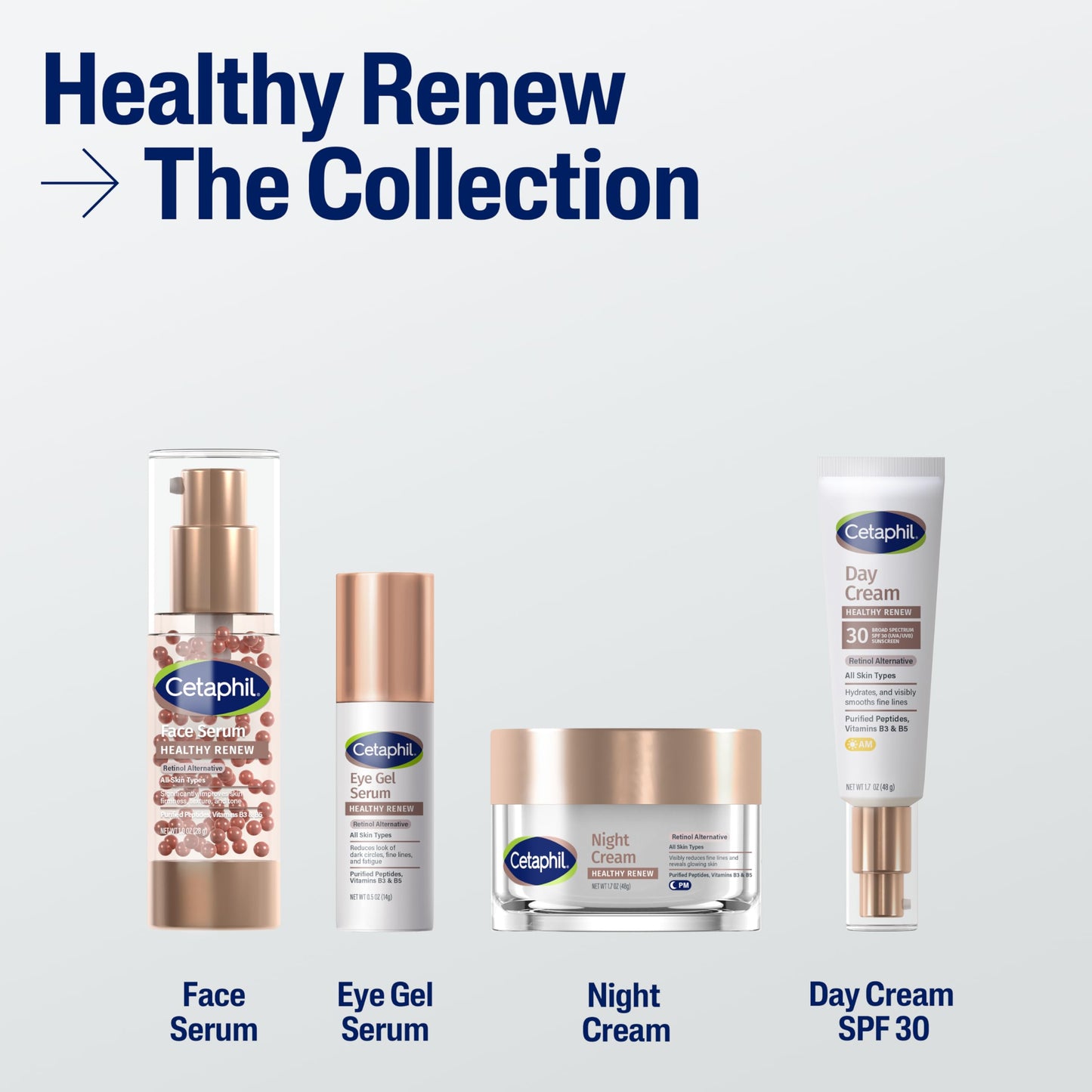 Cetaphil Healthy Renew Night Face Cream, Anti-Wrinkle, Peptides, 1.7 oz Beauty and Personal Care Cetaphil