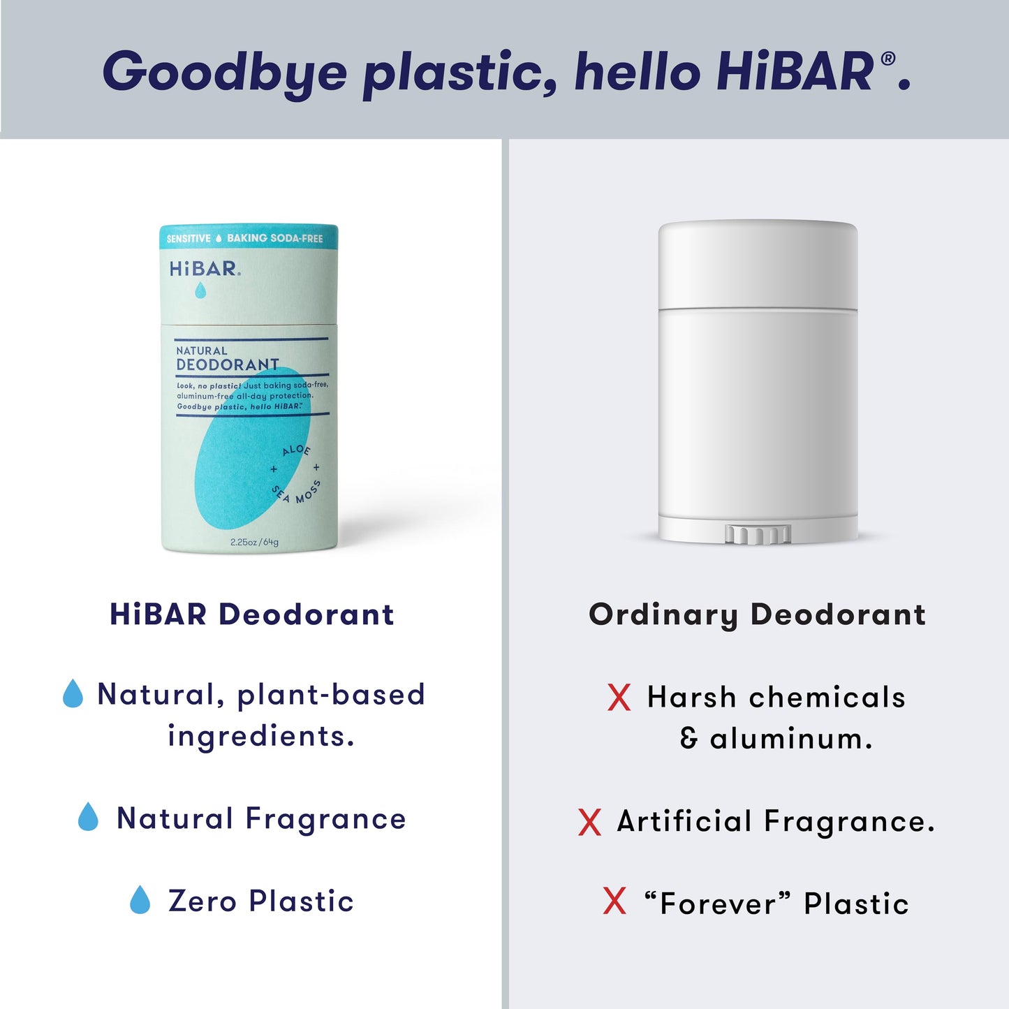 HiBAR Sensitive Deodorant with Sea Moss & Aloe - Gentle on Skin, Neutralizes Odor, Absorbs Moisture, Smooth Application, Long-Lasting Protection Beauty and Personal Care HIBAR