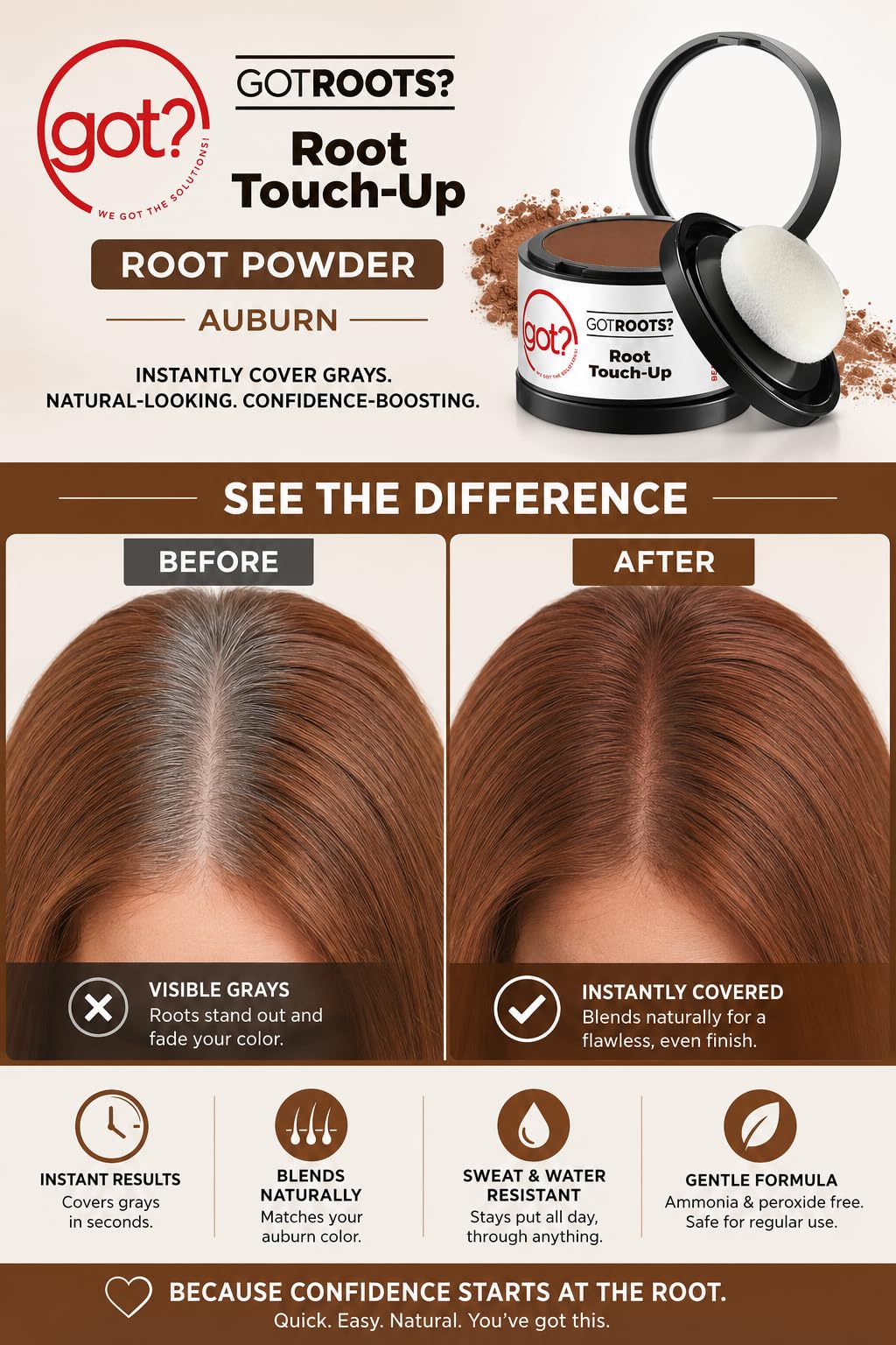 Got? Roots - Temporary Thinning & Gray Hair Cover Up with Pigment Infused Binding Powder for Auburn Hair - Root Touch Up, Brow Filler & Hairline Beauty & Personal Care got? WE GOT THE SOLUTIONS!