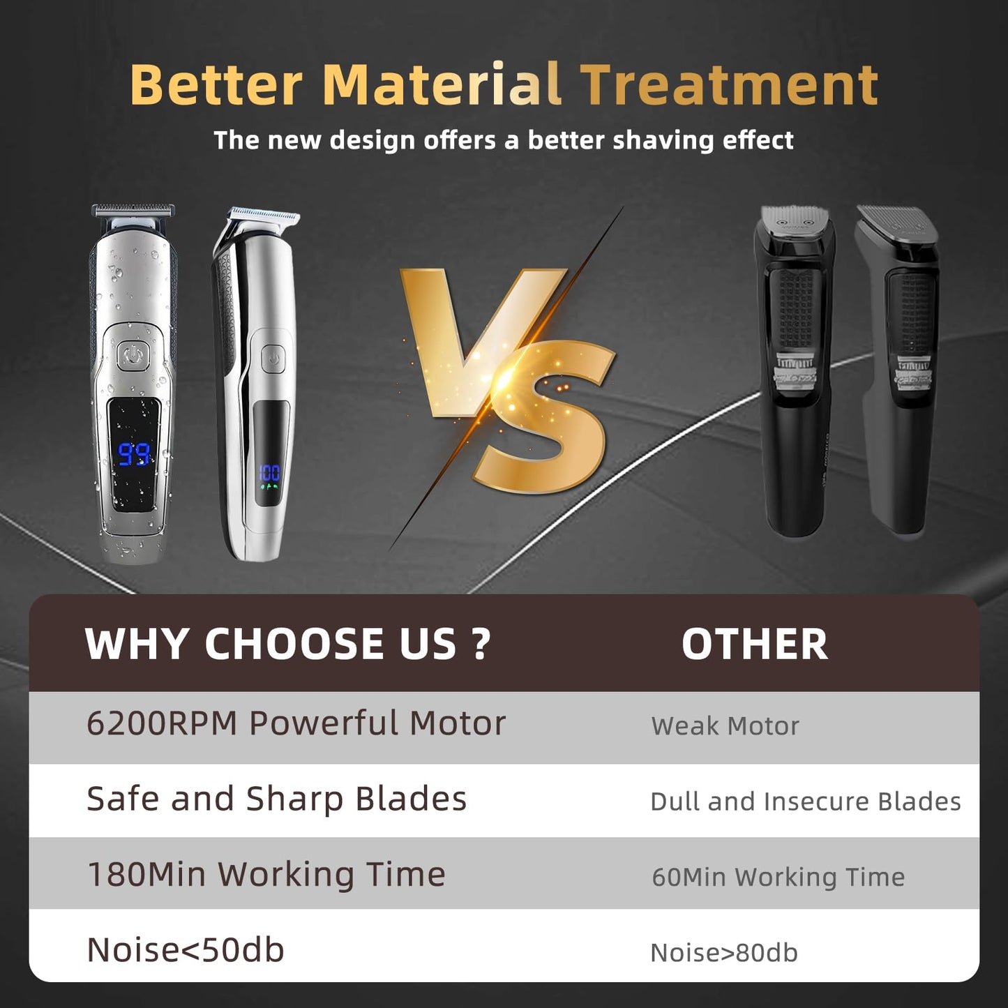 ritarga Beard Trimmer for Men, 20 Length Settings, Waterproof Electric Razor for Men, Hair Trimmer, Nose Hair Trimmer, Cordless Hair Clippers Beauty and Personal Care ritarga
