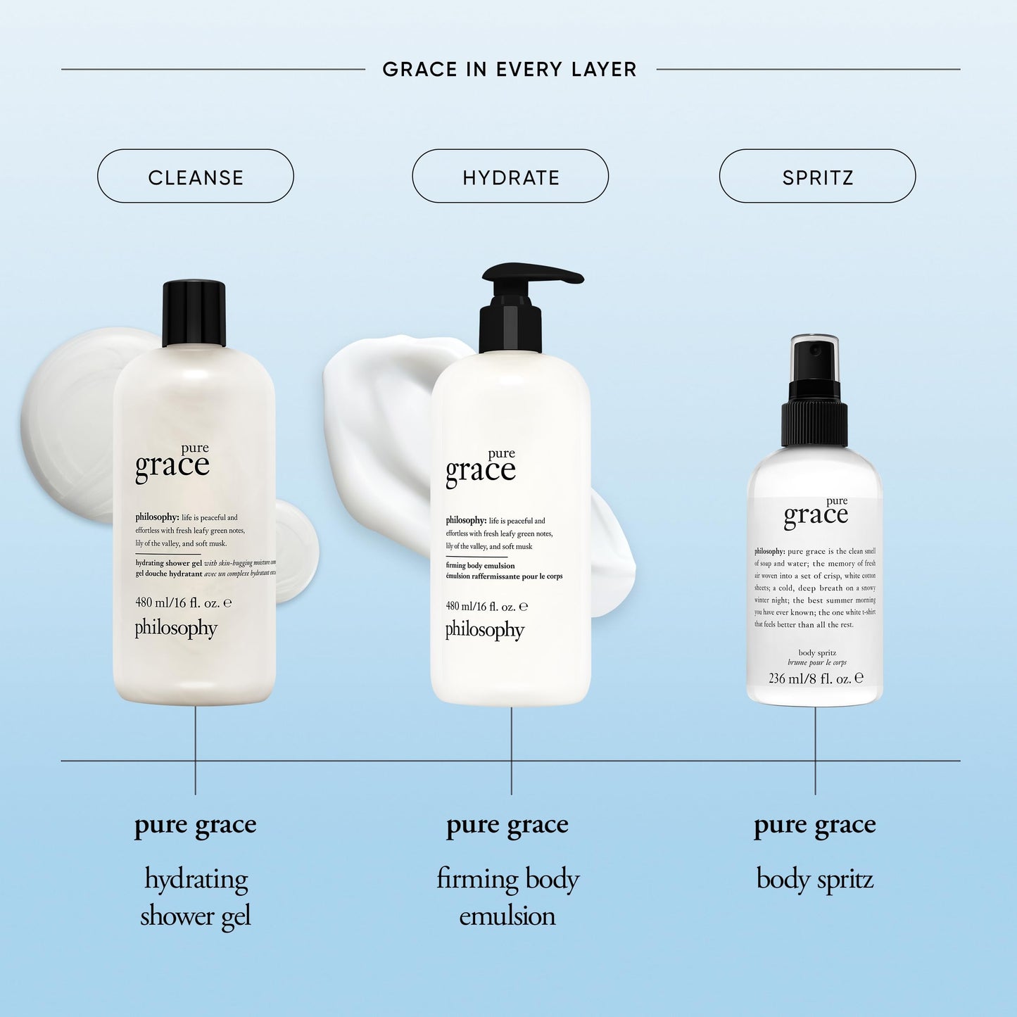 philosophy pure grace body spray - crisp & clean women's scent - with notes of water lily, leafy greens & musk - luxury body spritz for women - long Beauty & Personal Care philosophy