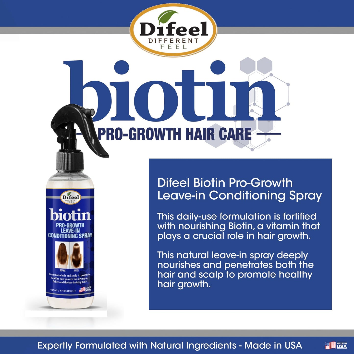 Difeel Biotin 3-PC Cleanse and Treat Hair Growth Collection - Includes 12oz Shampoo, 6oz Leave in Conditioner, 2.5oz Biotin Root Stimulator Treatment Beauty & Personal Care Difeel