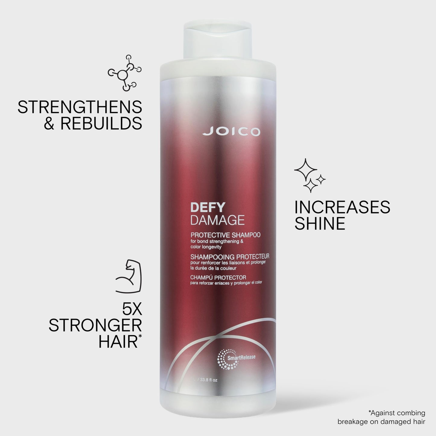 Joico Defy Damage Protective Shampoo | For Color-Treated Hair | Strengthen Bonds & Preserve Hair Color | With Moringa Seed Oil & Arginine | 33.8 Fl Oz Beauty and Personal Care Joico