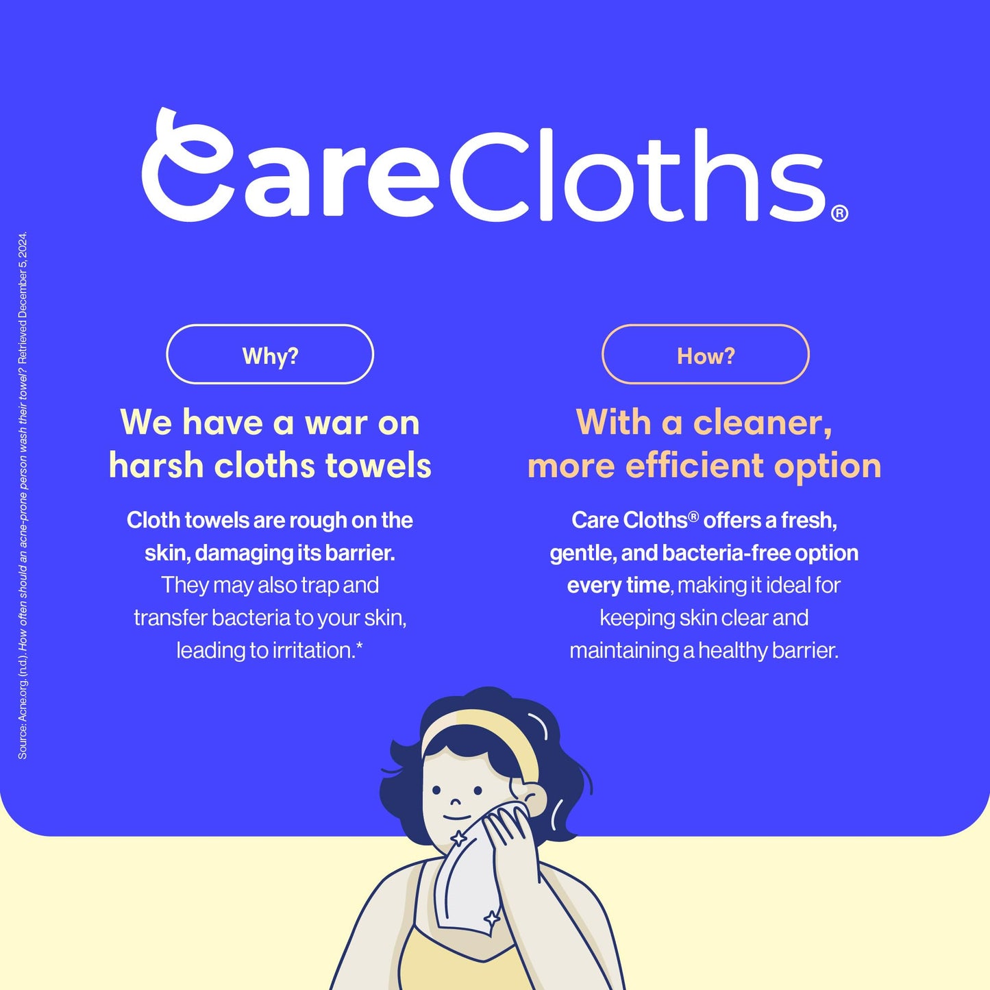 Carecloths Ultra Deluxe Disposable Face Towel, Fragrance & Lint-Free, 100% Biodegradable, Cloths Like Feel, 40ct, MINI Size 7.87" x 7.87" Beauty & Personal Care EZPULL